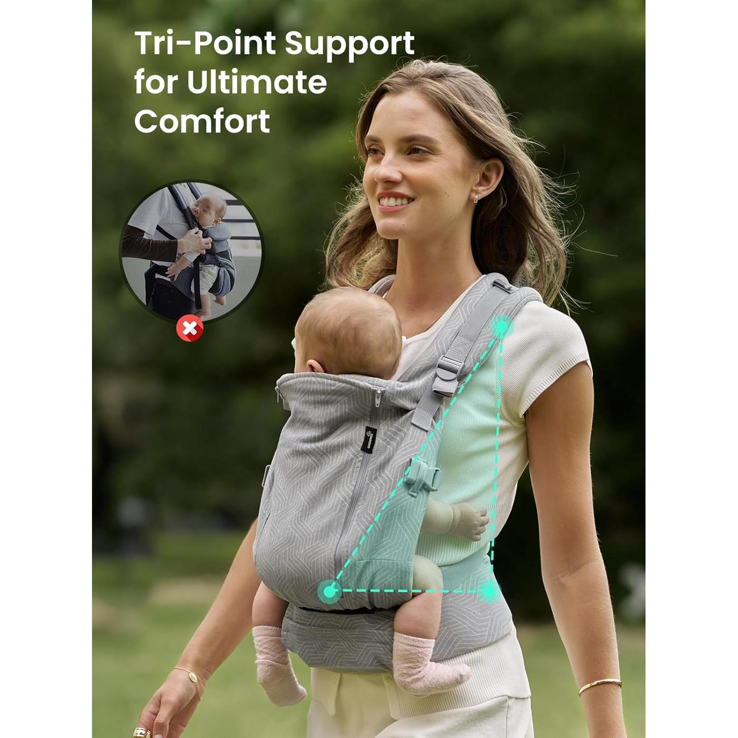 Funda Ergonómica para Bebé GROWNSY 0-20kg con Malla Ajustable