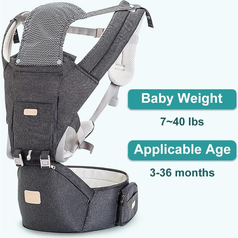 Portabebés Ergonómico Multifuncional 6 en 1 - 3 a 18 kg