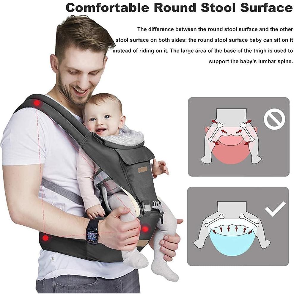 Portabebés Ergonómico Multifuncional 6 en 1 - 3 a 18 kg