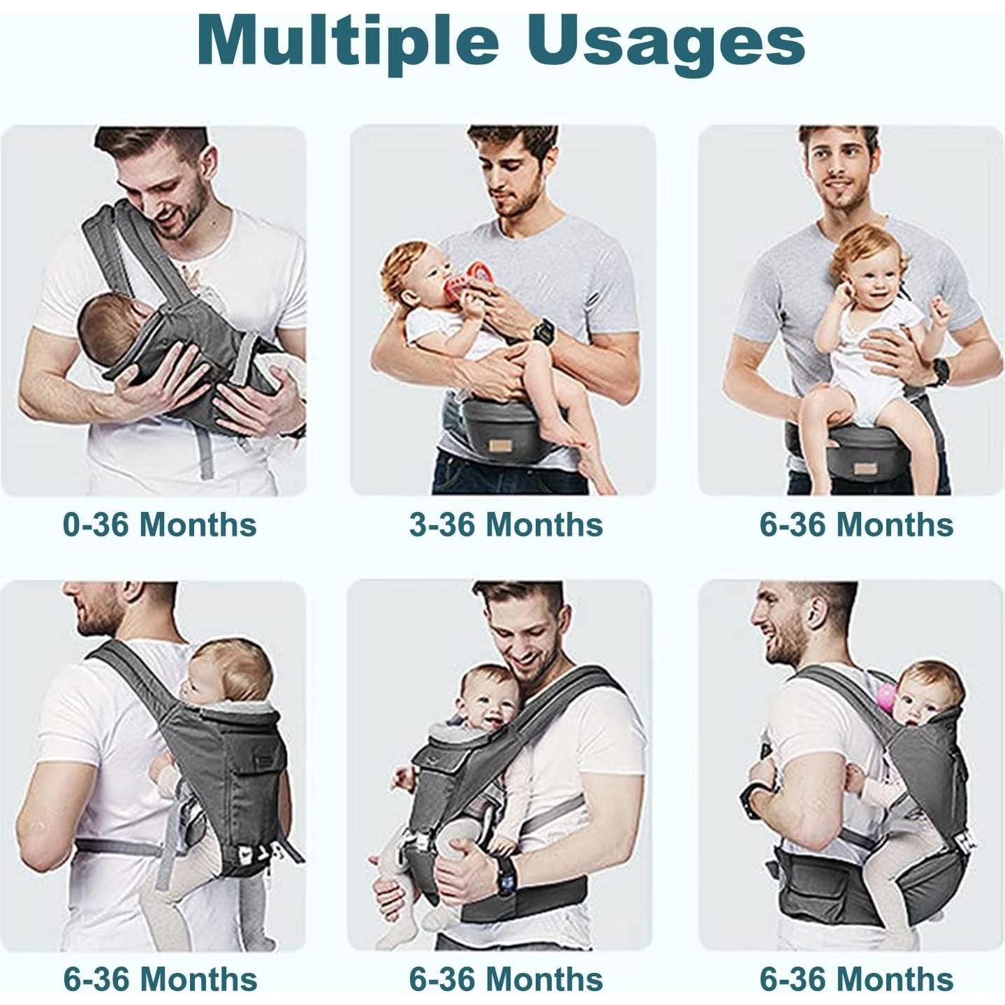 Portabebés Ergonómico Multifuncional 6 en 1 - 3 a 18 kg