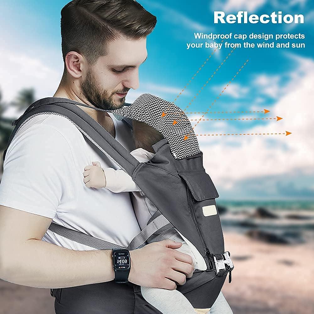 Portabebés Ergonómico Multifuncional 6 en 1 - 3 a 18 kg