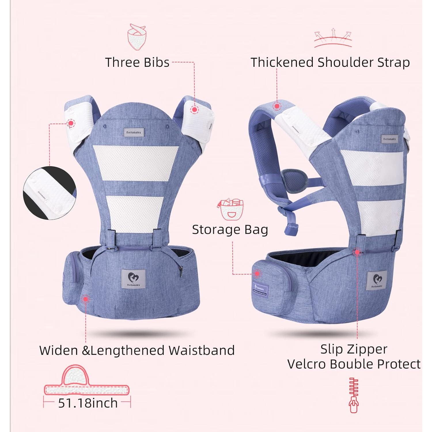 Portabebés Multifuncional Bellababy Azul Ergonómico M