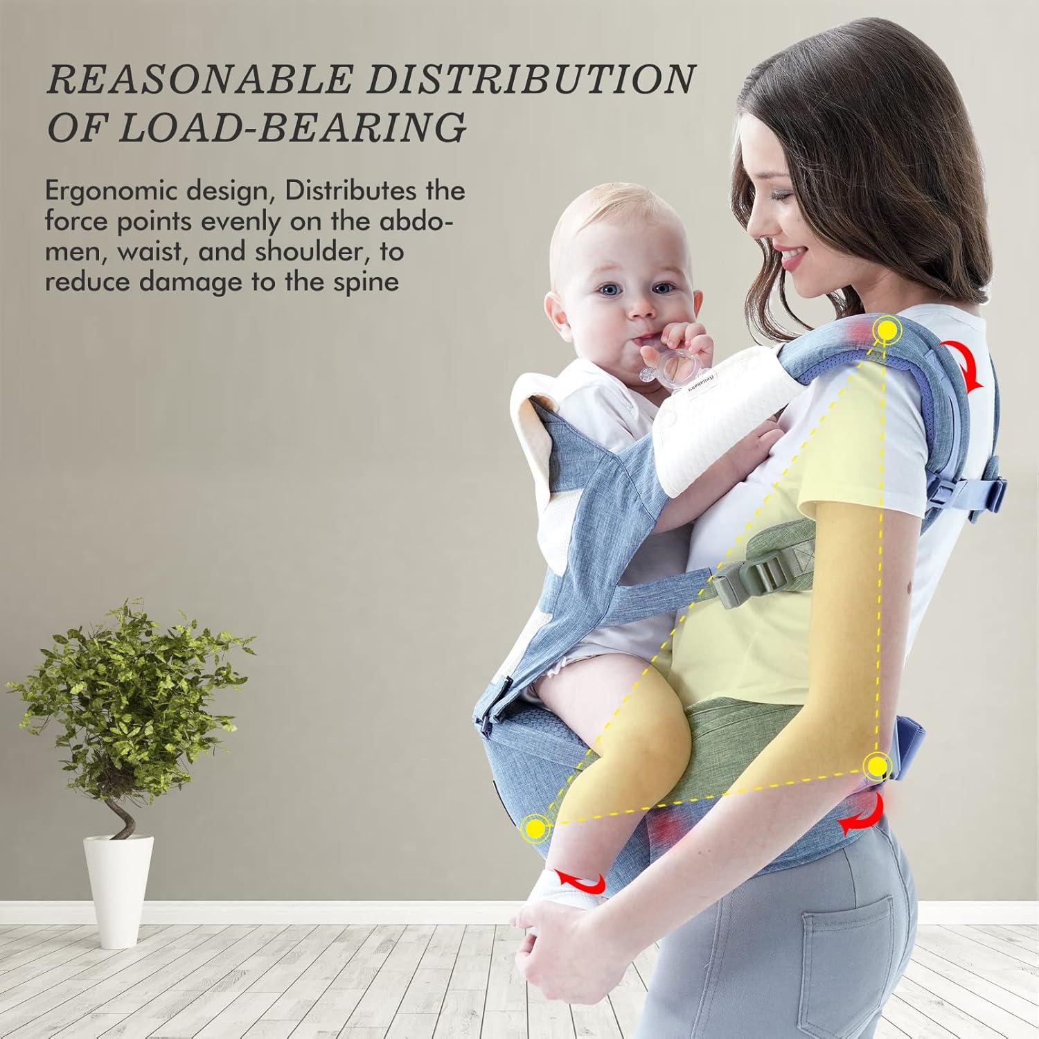 Portabebés Multifuncional Bellababy Azul Ergonómico M