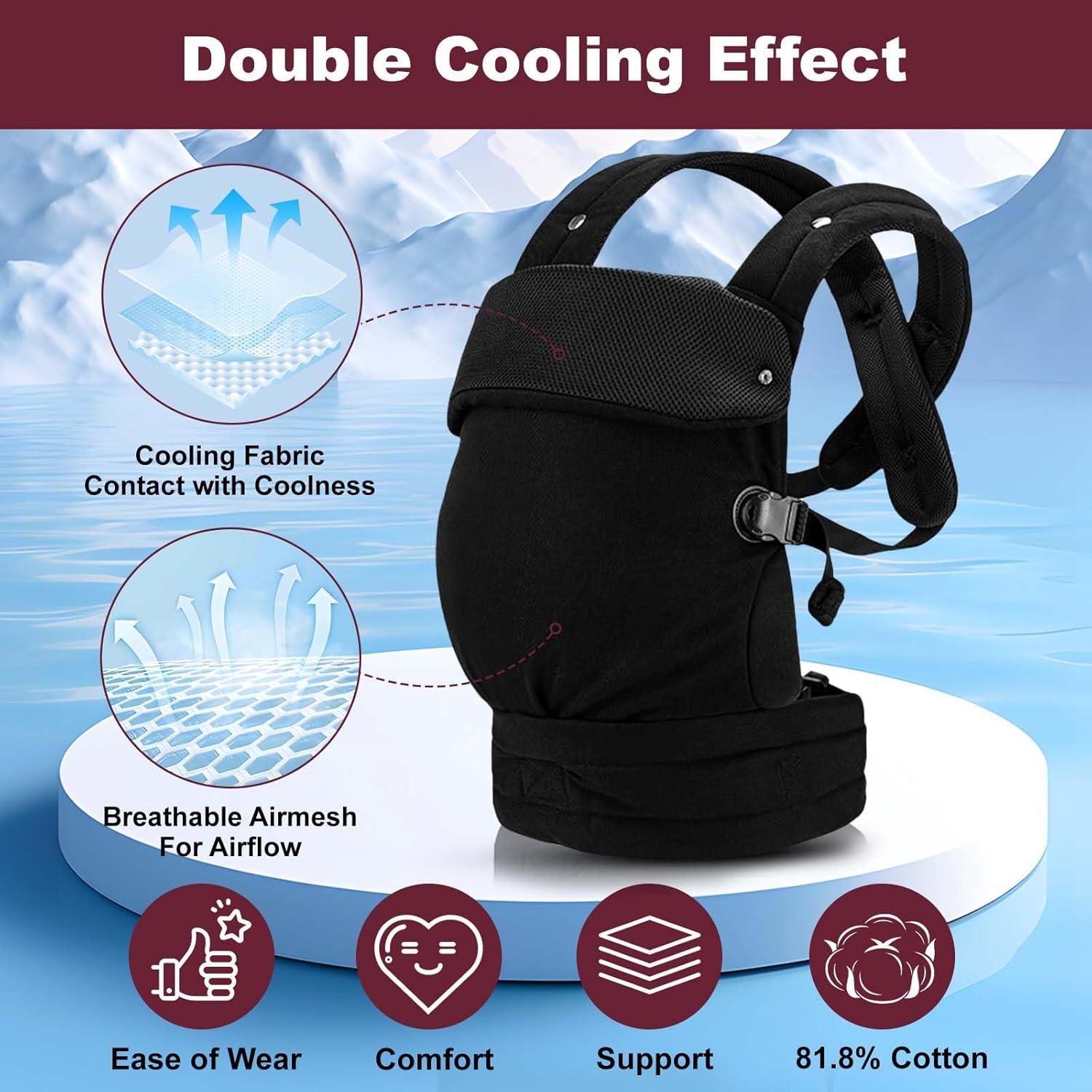 Portabebés QETRABONE Ergonómico 3.2-20.4 kg Negro