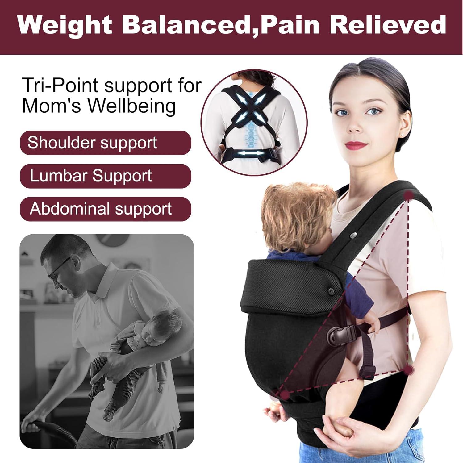 Portabebés QETRABONE Ergonómico 3.2-20.4 kg Negro