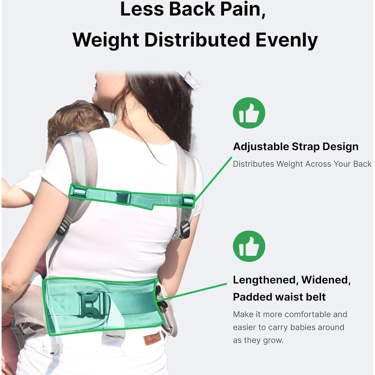 Portabebés Ergonómico CooCooBaby FLEXSEAT Gris 3.2-20kg