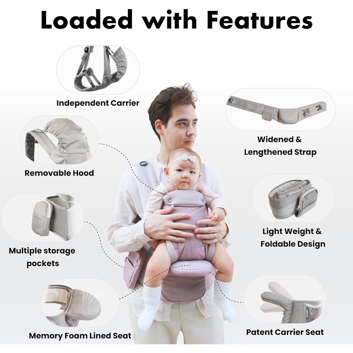 Portabebés Ergonómico CooCooBaby FLEXSEAT Gris 3.2-20kg
