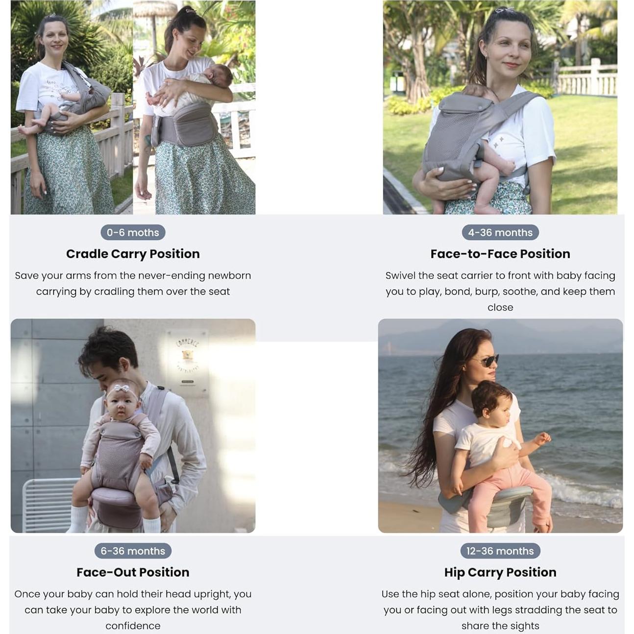 Portabebés Ergonómico CooCooBaby FLEXSEAT Gris 3.2-20kg