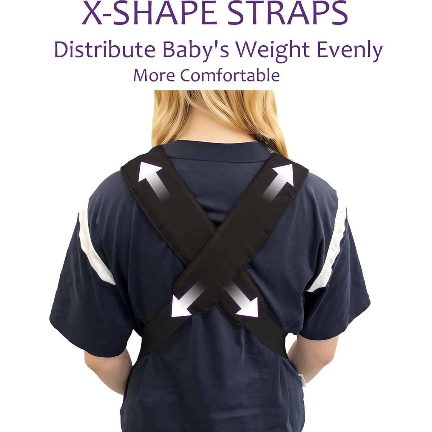 Portabebés Ergonómico 4 en 1 Negro - Malla Transpirable