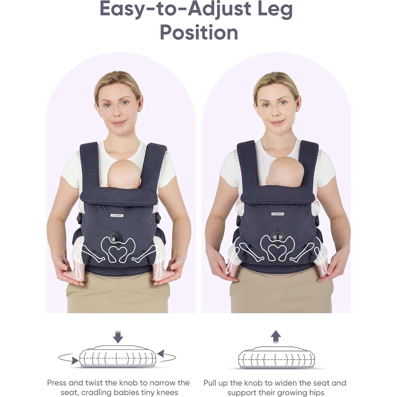 Portabebés Bonoch Ergonomico Ajustable EaseFit 4.5-20kg