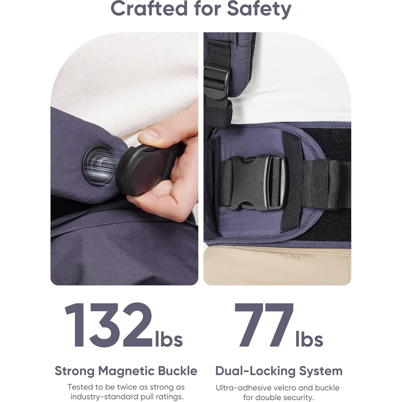 Portabebés Bonoch Ergonomico Ajustable EaseFit 4.5-20kg