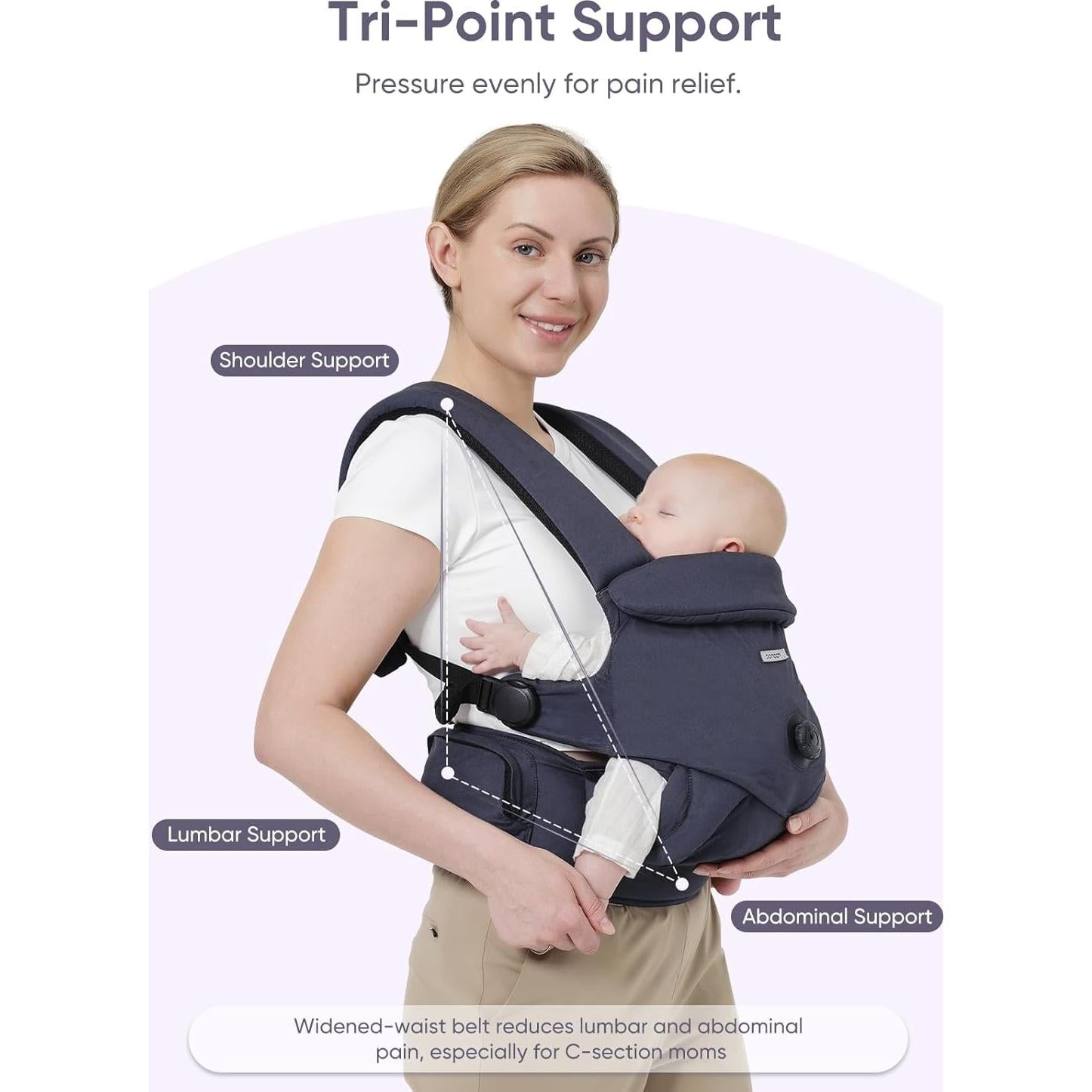 Portabebés Bonoch Ergonomico Ajustable EaseFit 4.5-20kg