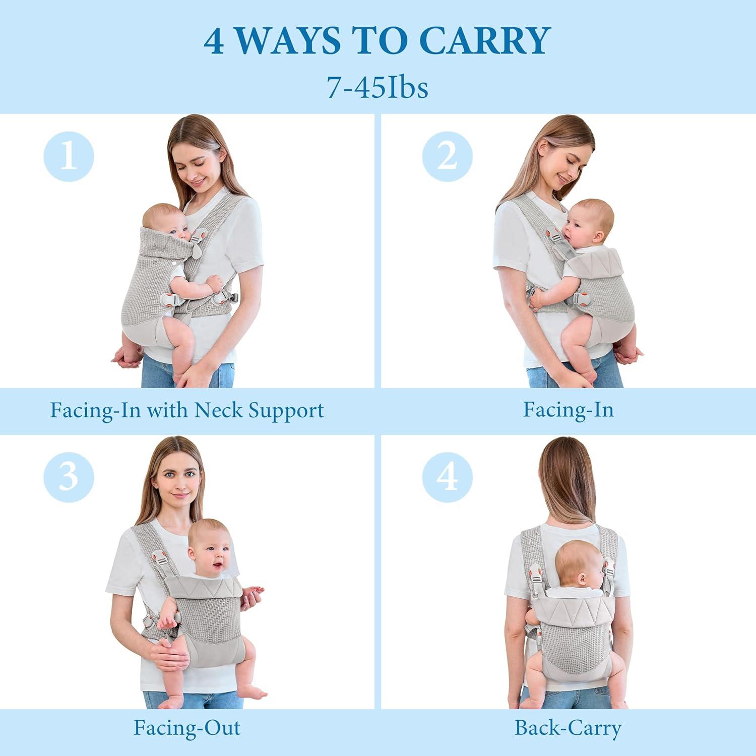 Portabebés Ergonómico Malla Transpirable Gris 3-20 kg