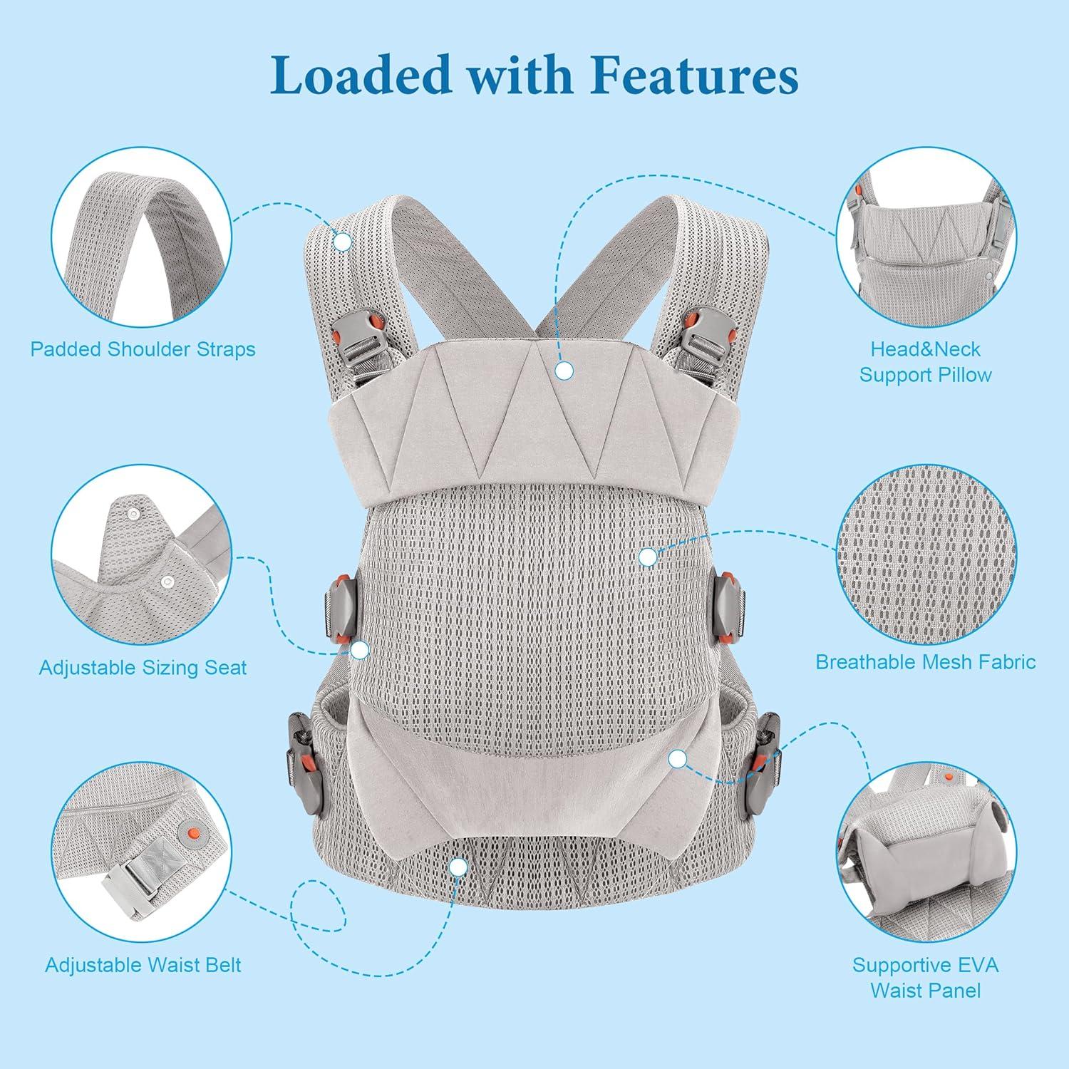 Portabebés Ergonómico Malla Transpirable Gris 3-20 kg