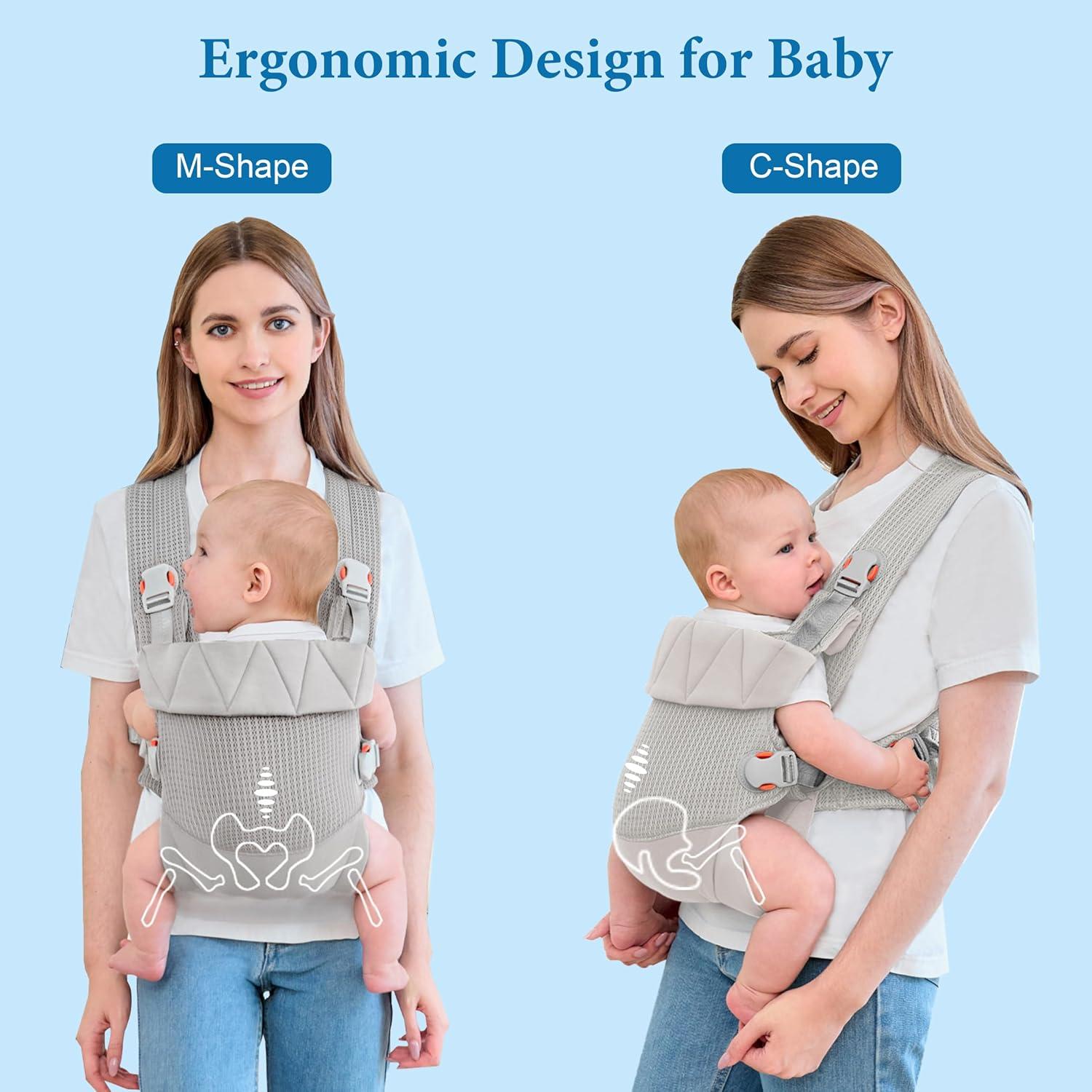 Portabebés Ergonómico Malla Transpirable Gris 3-20 kg