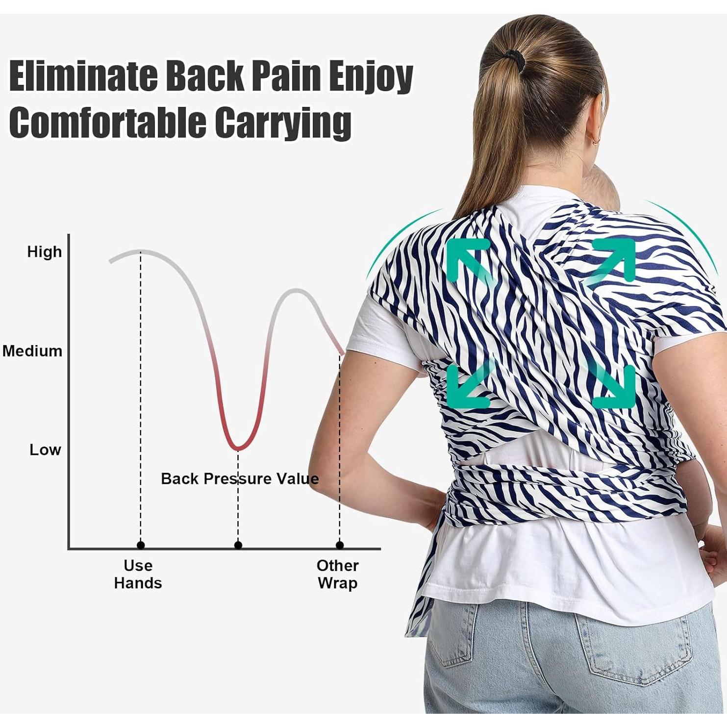 Fular para Bebés Rayas de Cebra SL-2025-AB 3.2-17.2 kg