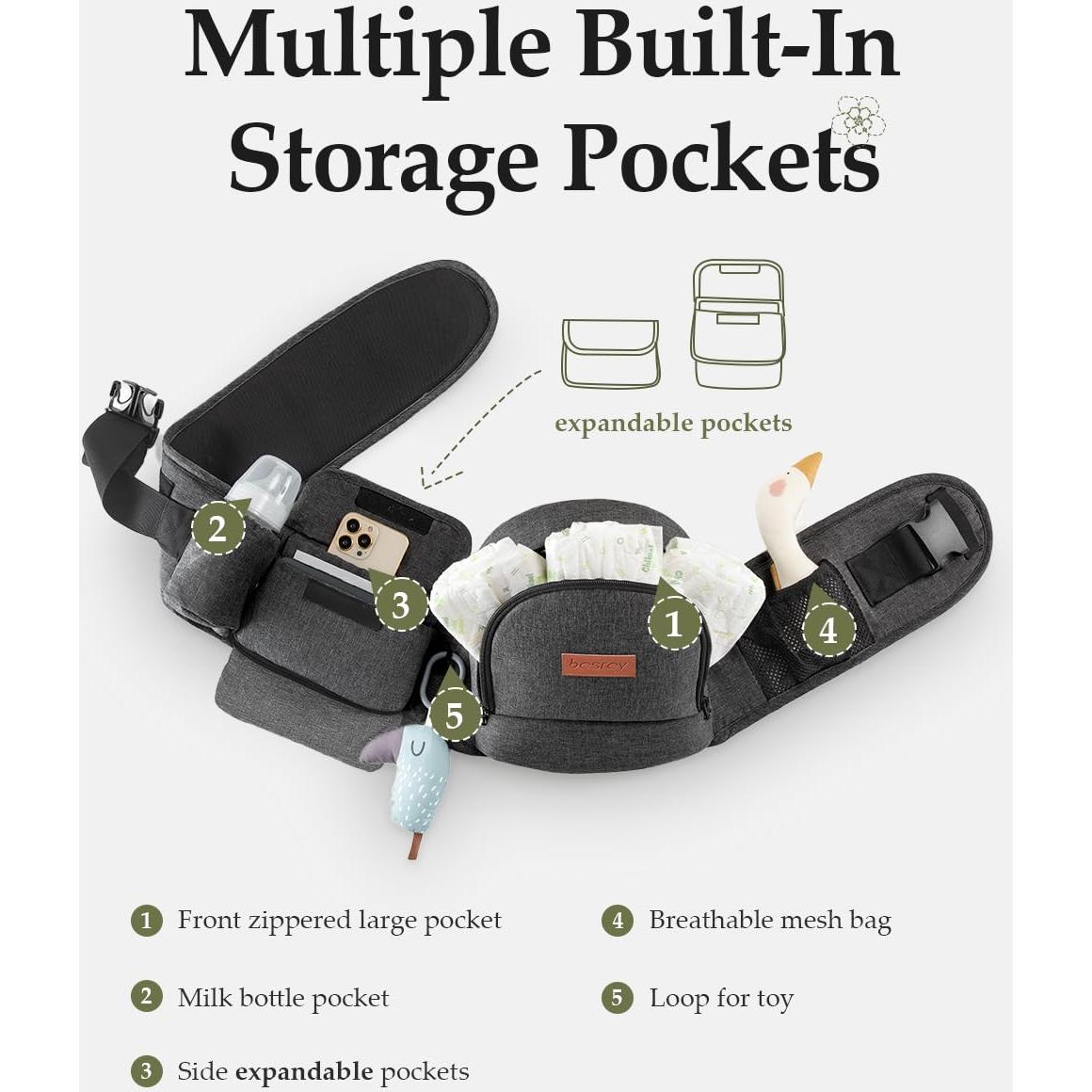 Portabebés Ergonomico Besrey Ajustable hasta 20kg Negro