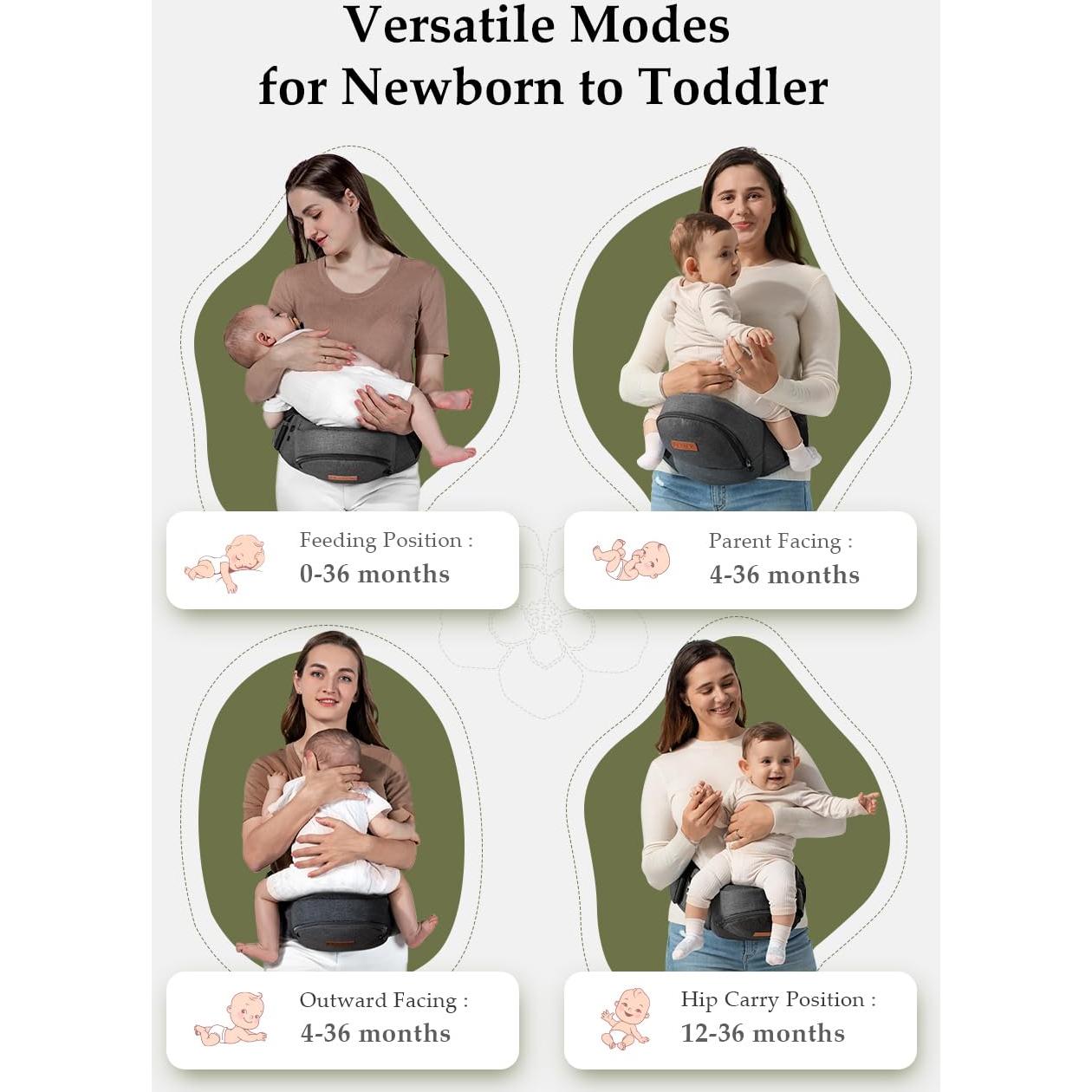 Portabebés Ergonomico Besrey Ajustable hasta 20kg Negro