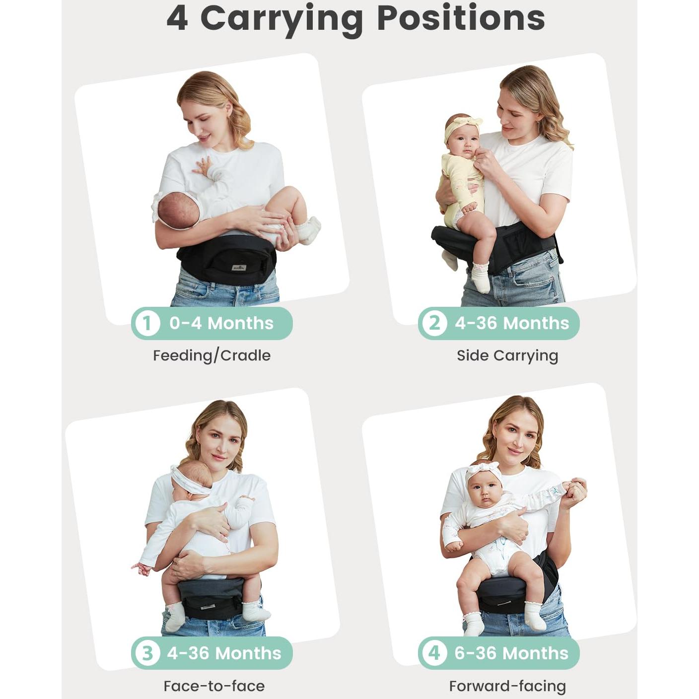 Portabebés GROWNSY Negro Ergonómico para 0-30 kg