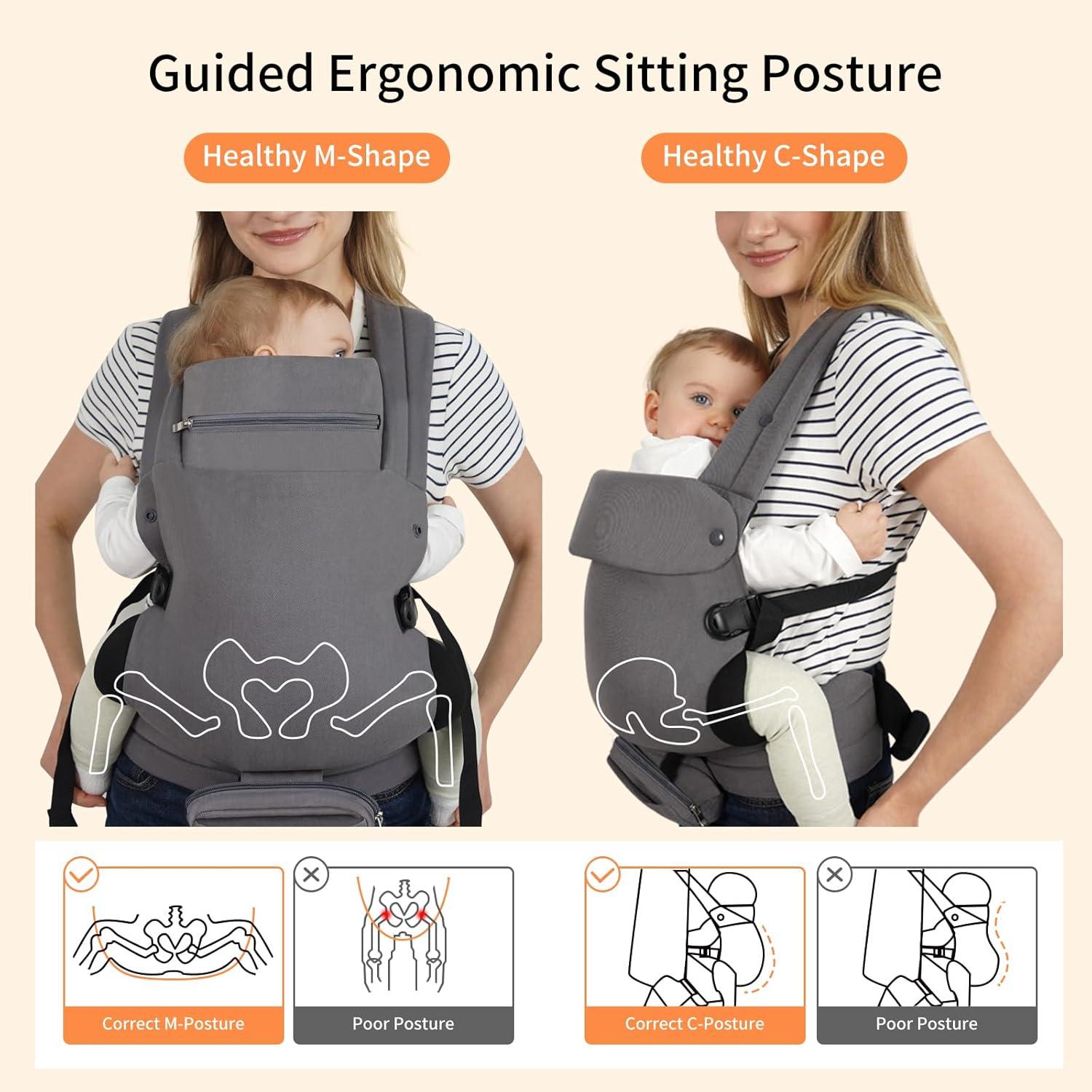 Portabebés Ergonómico Perhanmm para 3.2-19.9 kg, Multiuso
