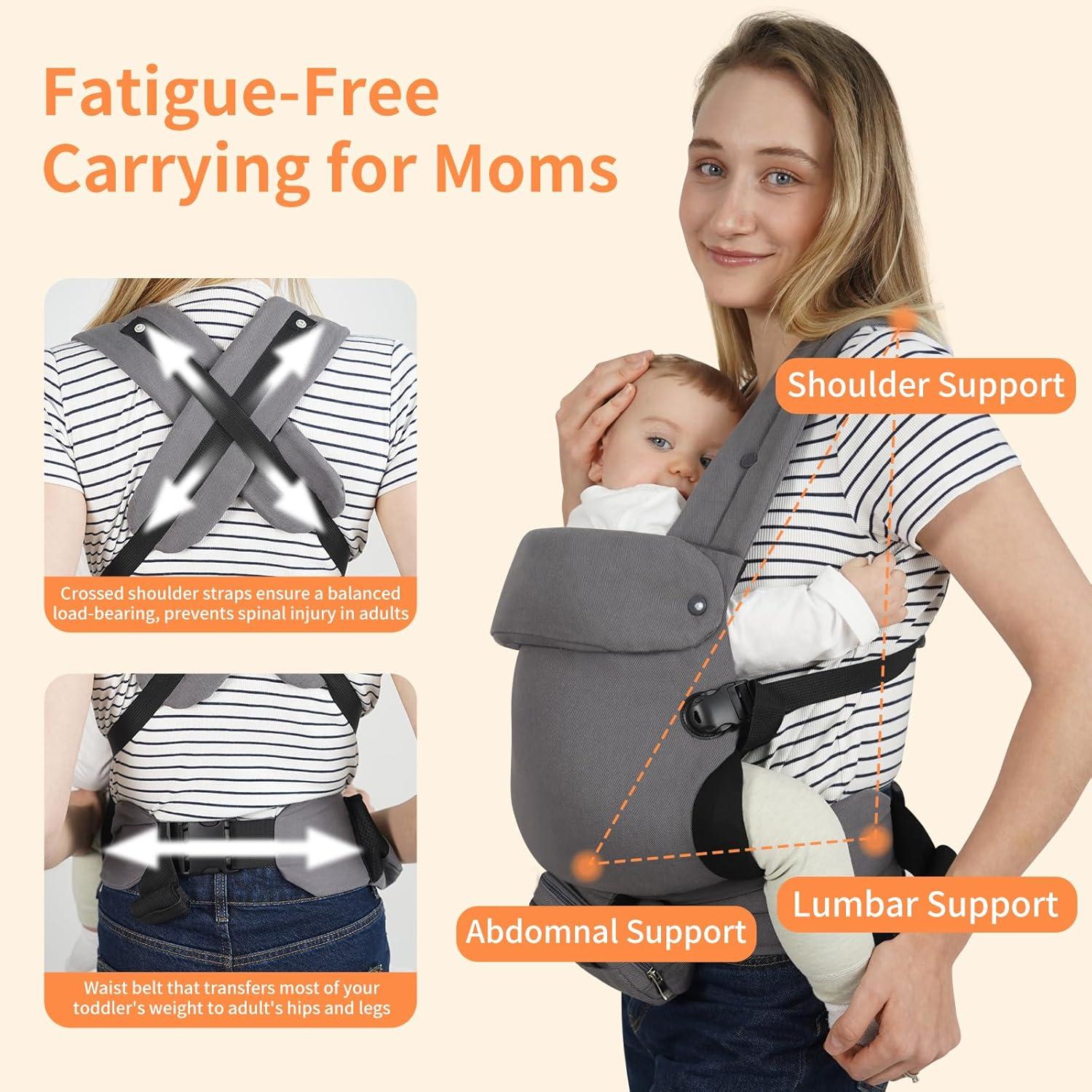 Portabebés Ergonómico Perhanmm para 3.2-19.9 kg, Multiuso