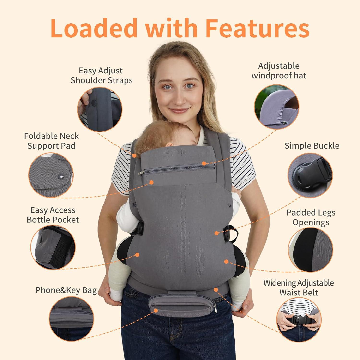 Portabebés Ergonómico Perhanmm para 3.2-19.9 kg, Multiuso