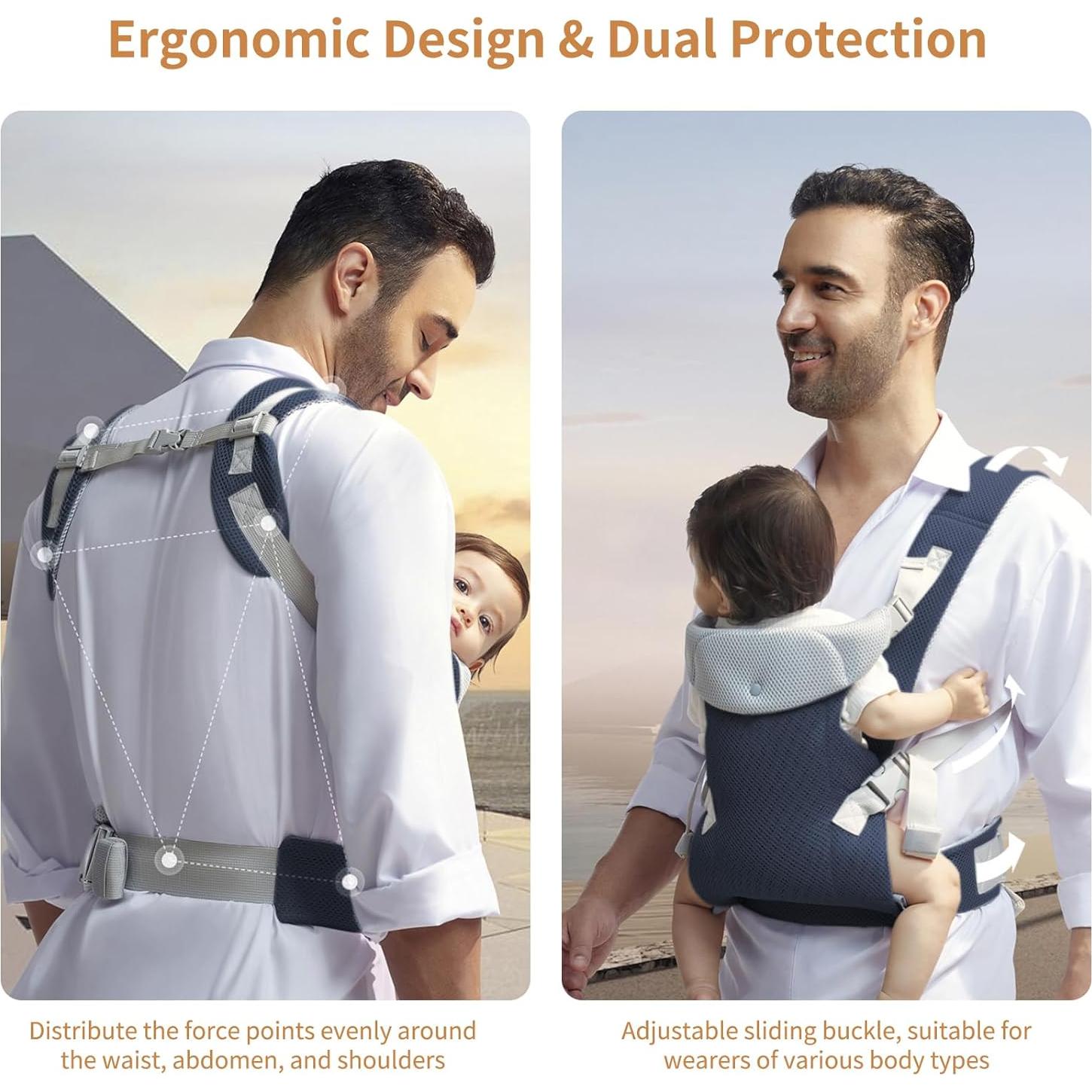 Portabebés Ergonómico IULONEE Azul Marino Ajustable 15kg