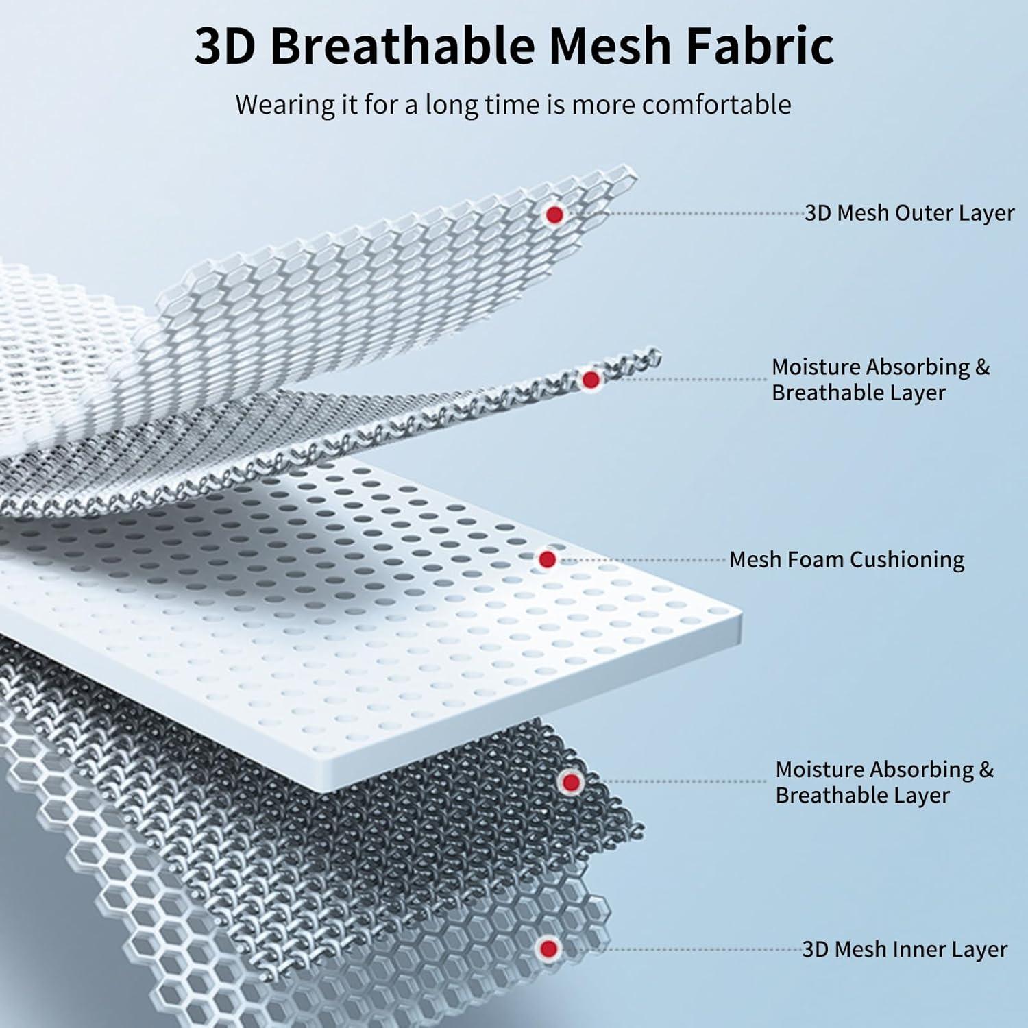 Portabebés Ergonómico IULONEE Azul Marino Ajustable 15kg