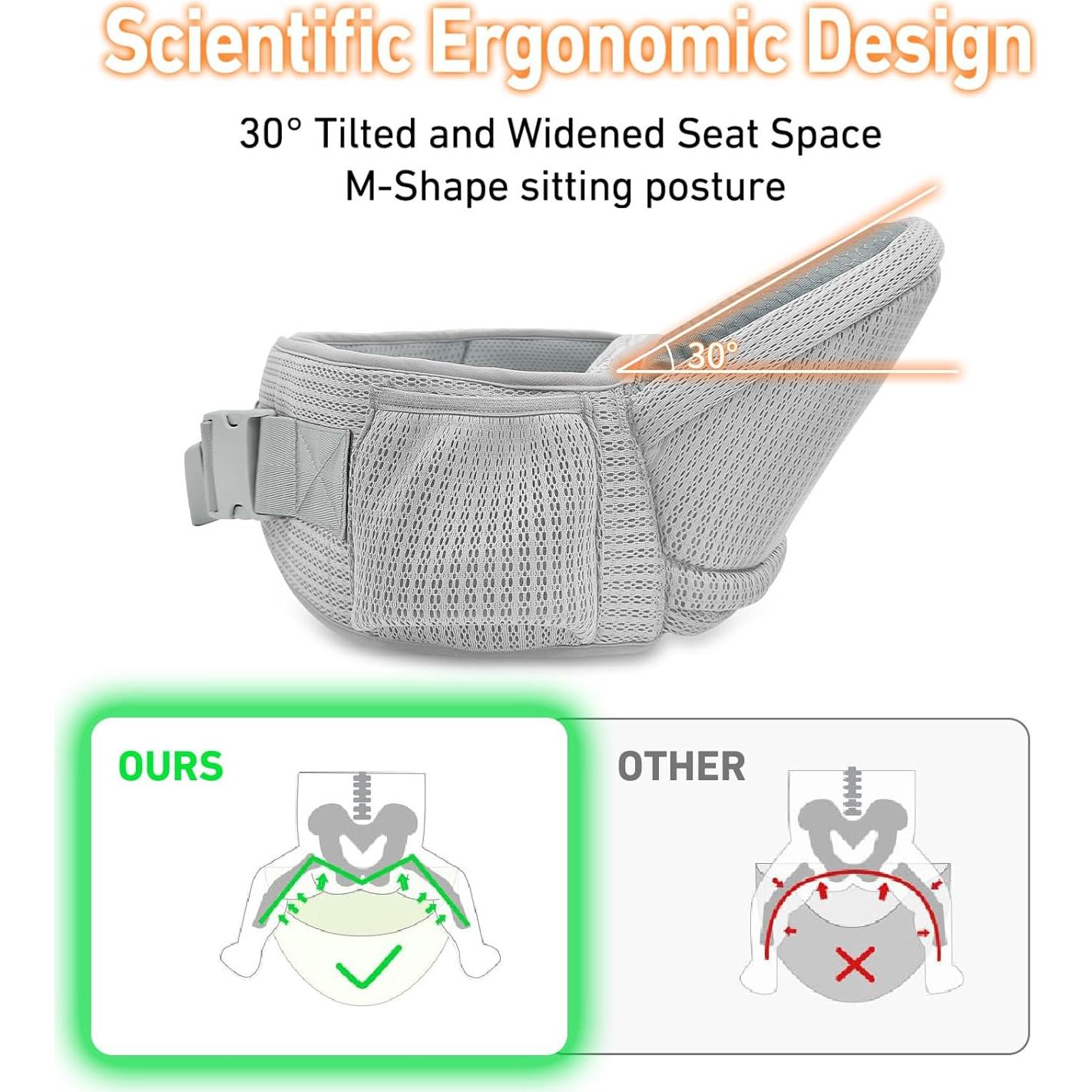 Portabebés IULONEE Hip Seat Gris Ergonométrico 3-20 kg