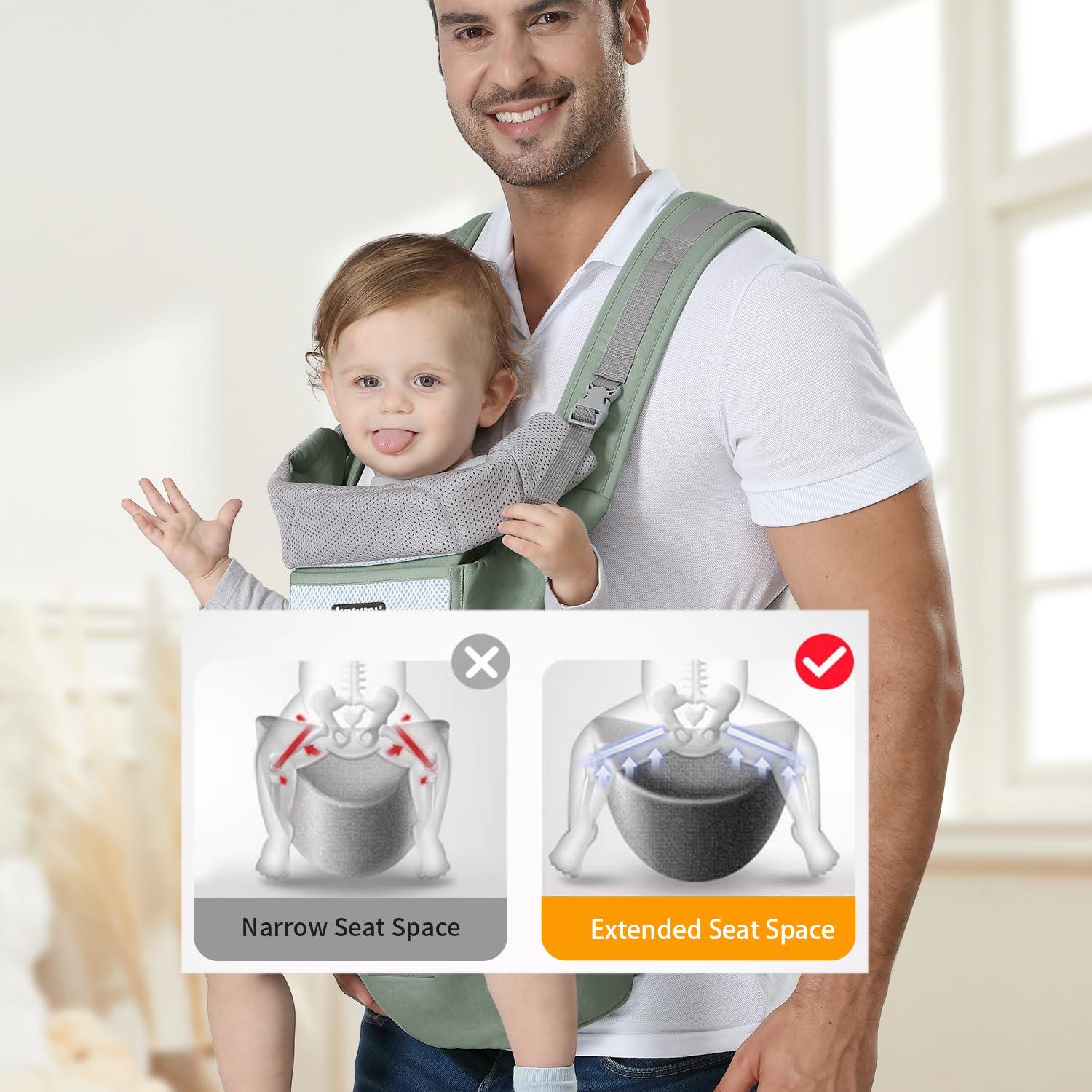 Portabebés Ergonómico AIR BINGXIN Verde 6 en 1 3.2-20.4 kg