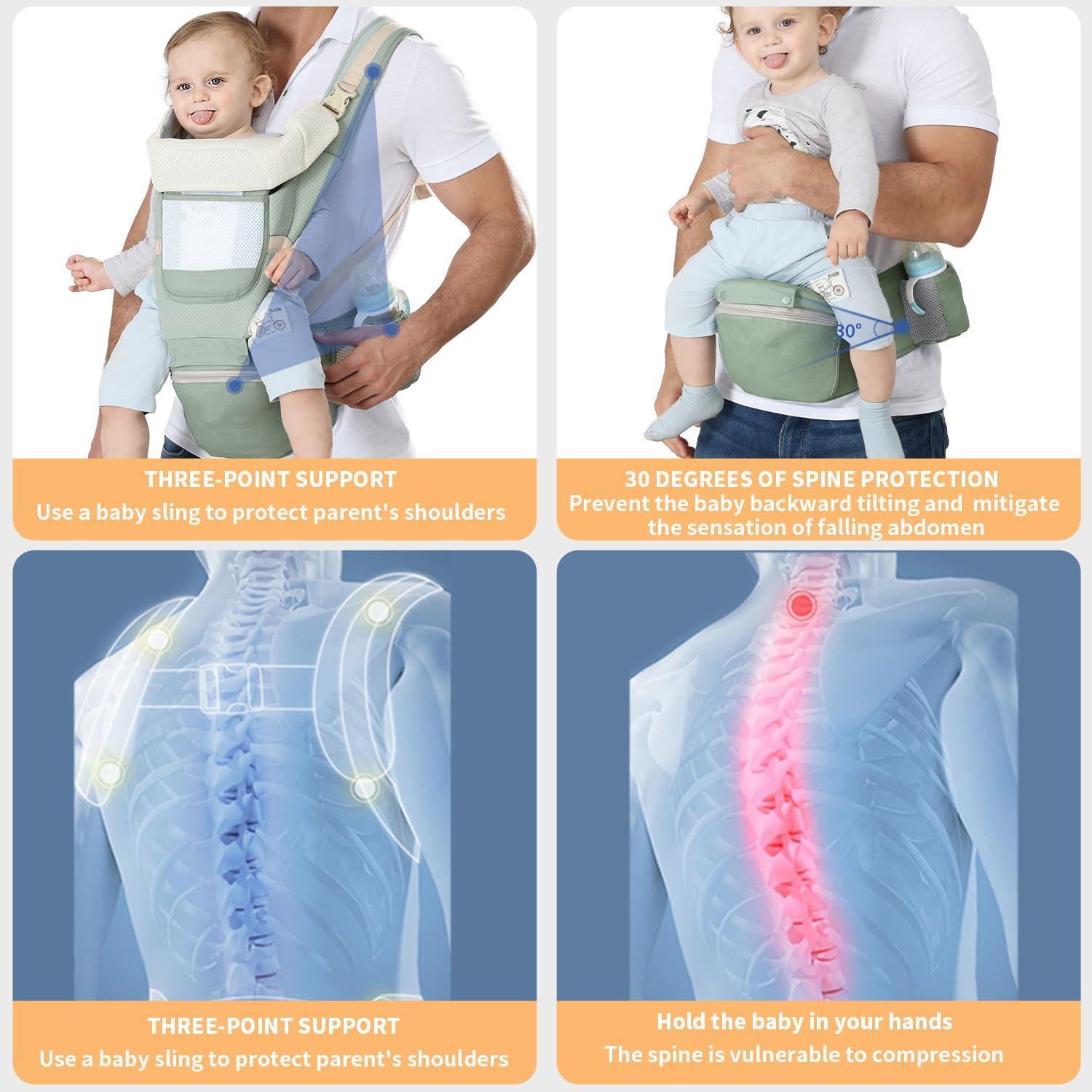 Portabebés Ergonómico AIR BINGXIN Verde 6 en 1 3.2-20.4 kg