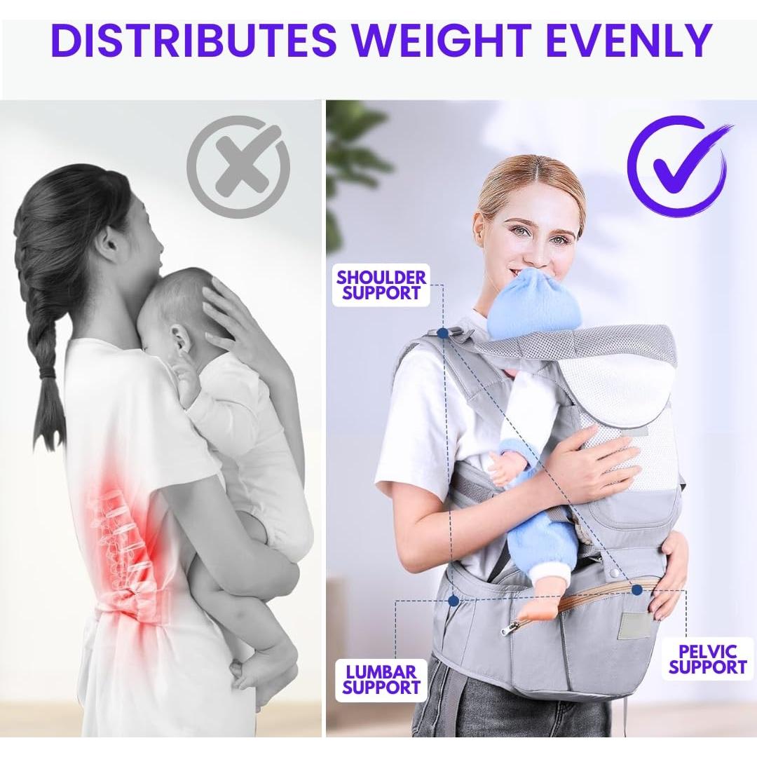 Transportador de Bebé Travel Buddy 4-en-1 Gris | Ergonómico y Ajustable