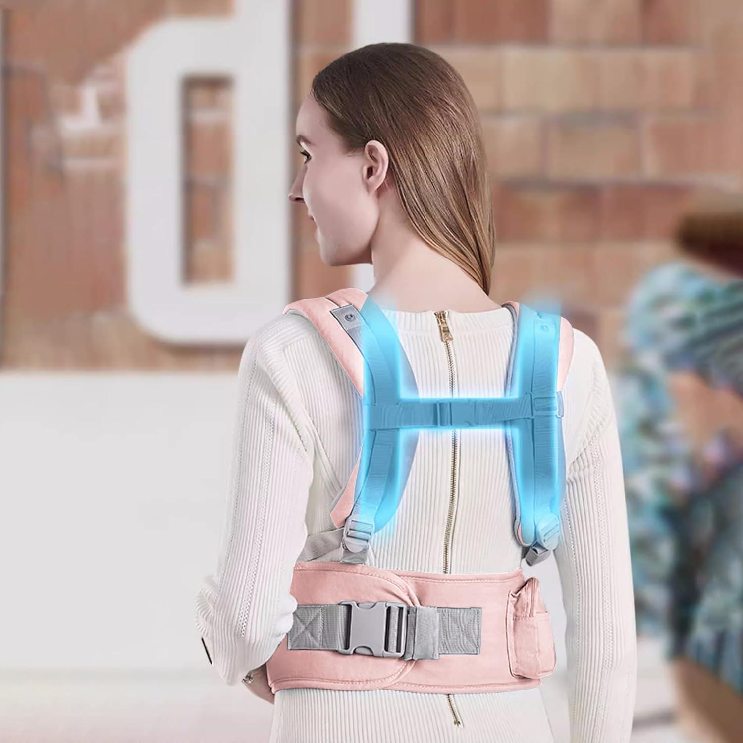 Portabebés YIYUNBEBE 6-en-1 Rosa para 0-36 meses