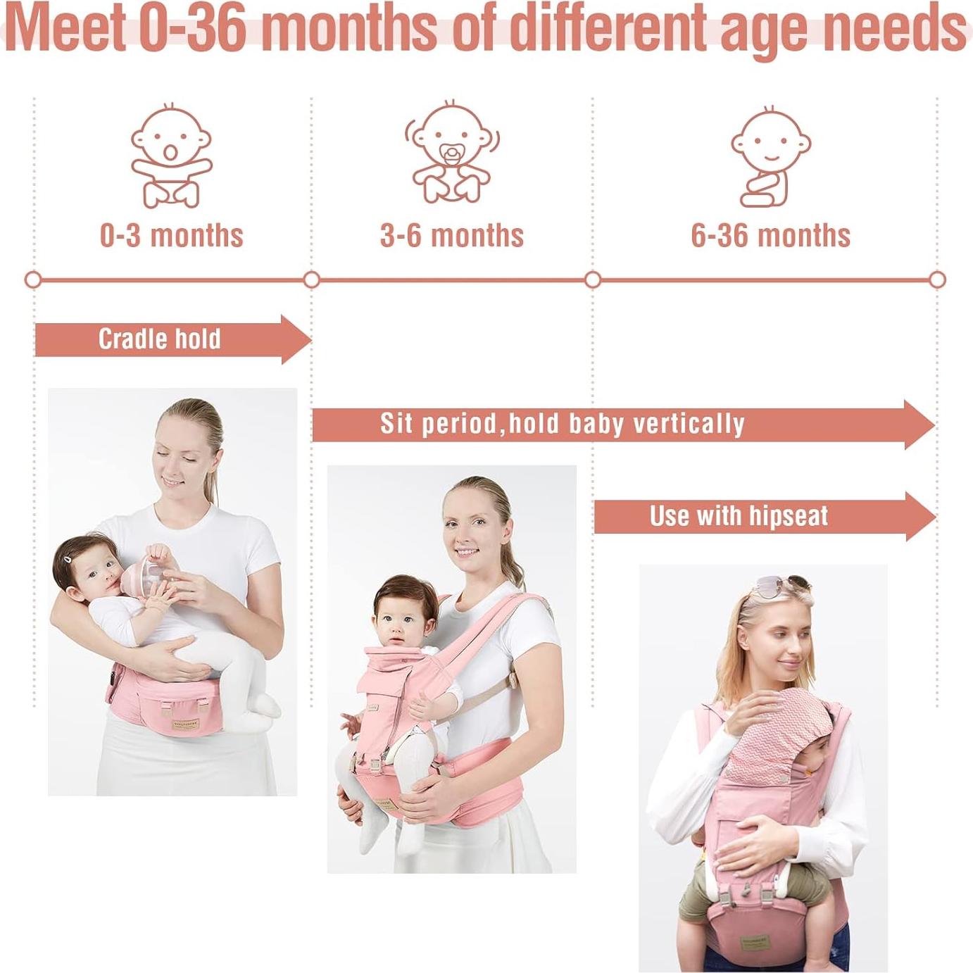 Portabebés YIYUNBEBE 6-en-1 Rosa para 0-36 meses