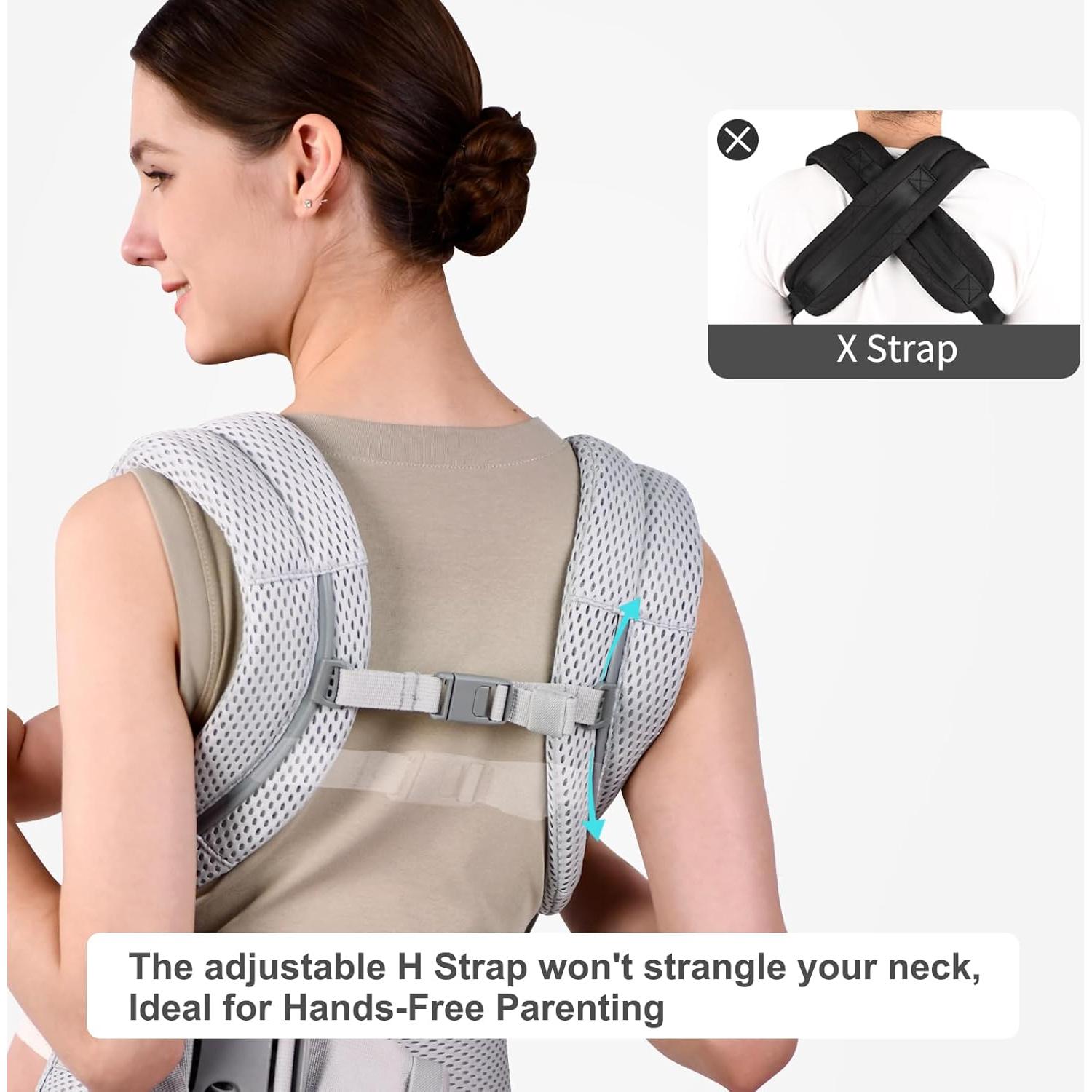 Portabebés Ergonómico Bebamour Gris 3-14.5kg Malla Transpirable