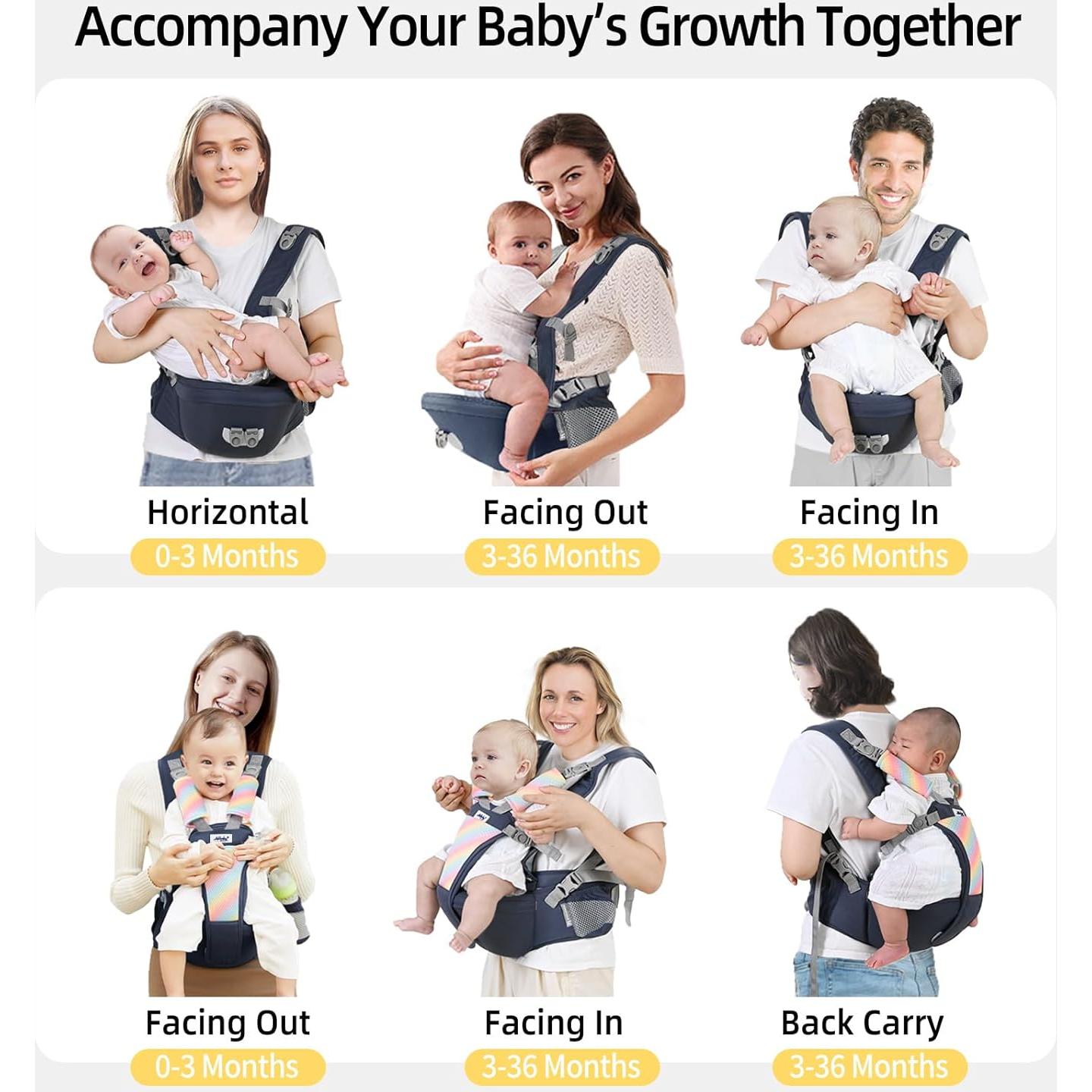 Portabebés AIBABY Ajustable Ergonómico Negro 3.2-19.9 kg