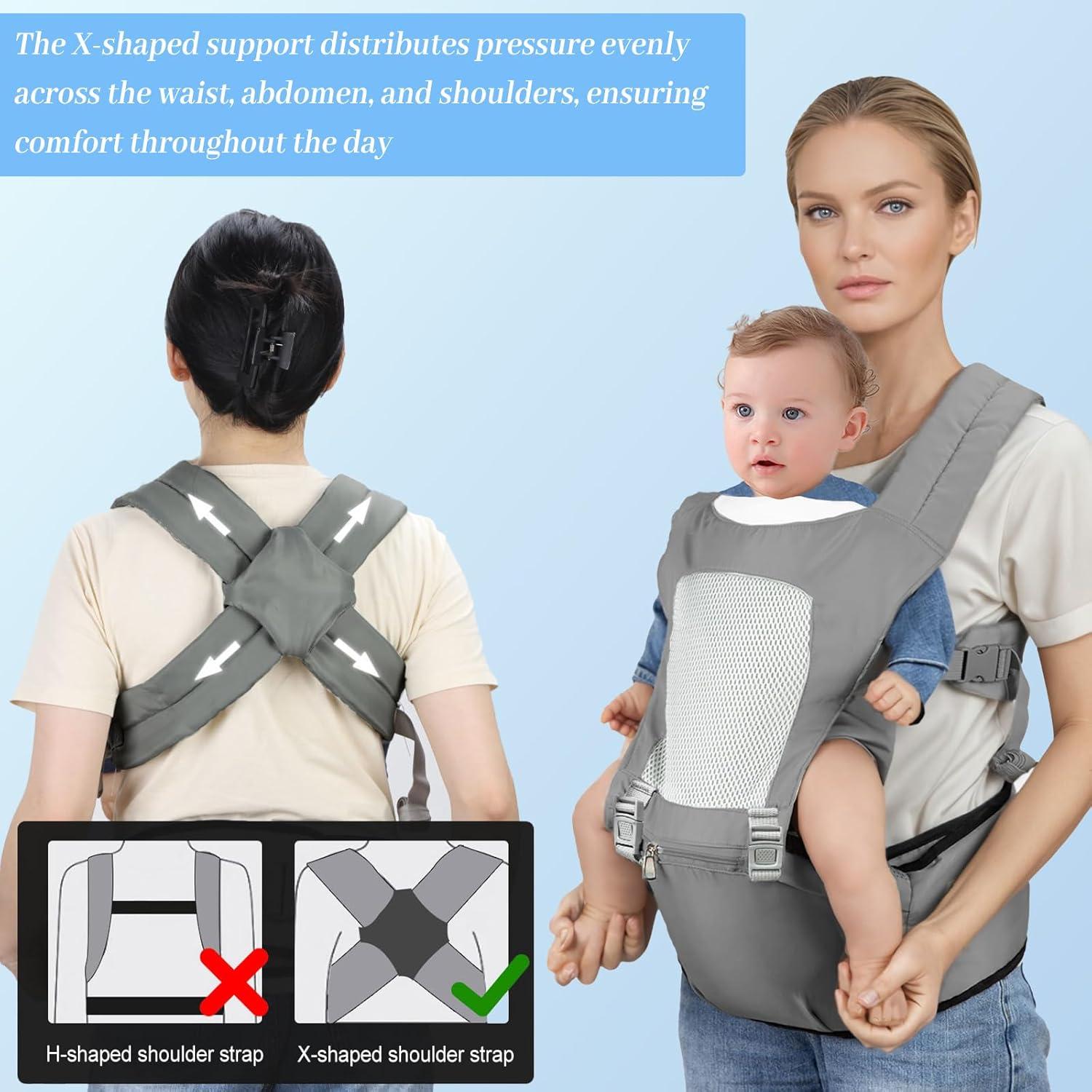 Portabebés 2 en 1 Ergonomico para Bebés hasta 20 kg - Gris