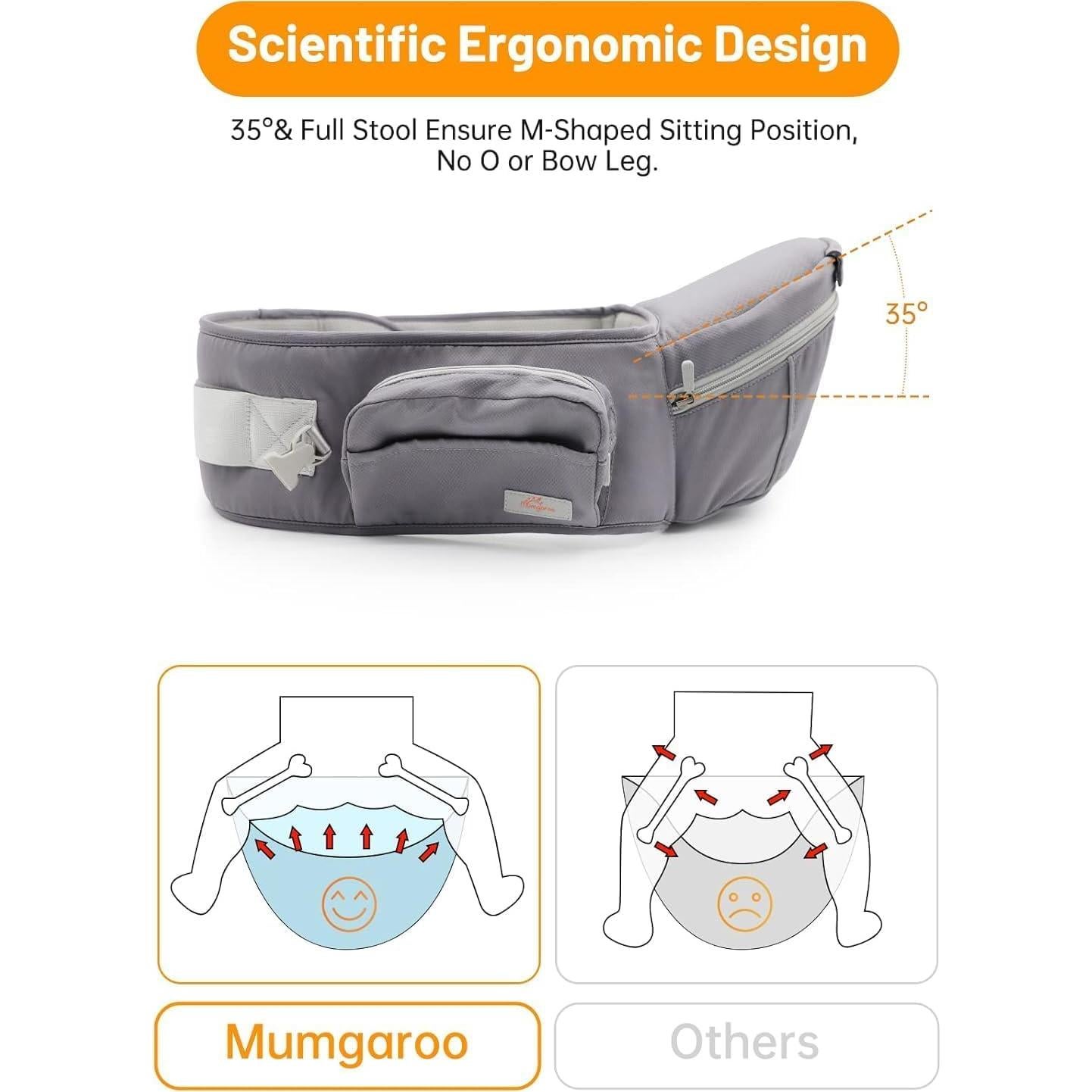 Portabebés Mumgaroo 6 en 1 Ajustable para Bebés y Niños
