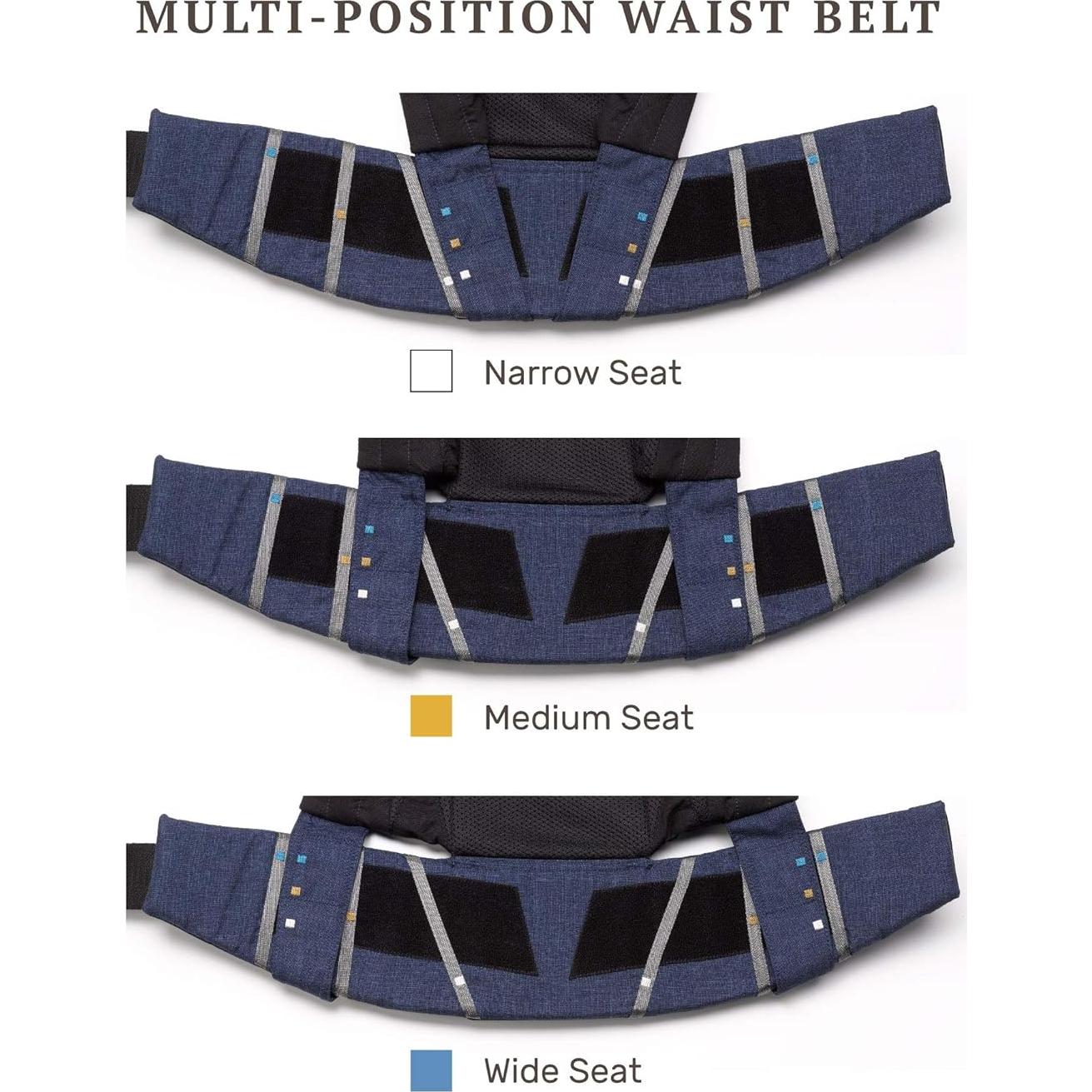 Portabebés LÍLLÉbaby Serenity Airflow Ergonomía Unisex 1.27kg