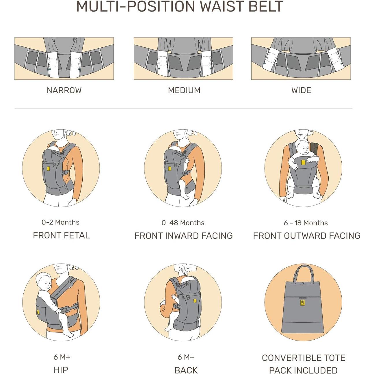 Portabebés LÍLLÉbaby Serenity Airflow Ergonomía Unisex 1.27kg