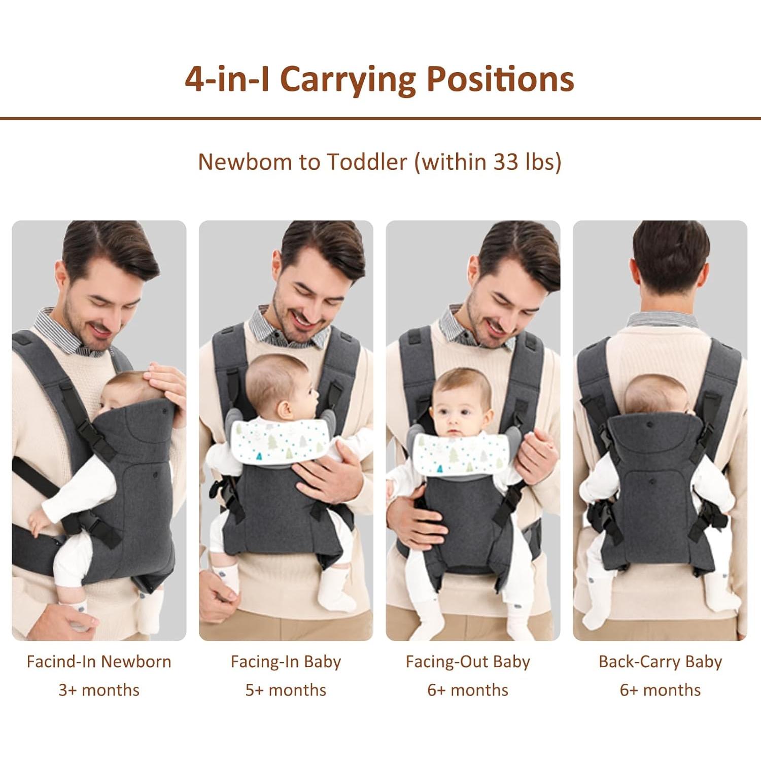 Transportador Ergonómico IULONEE 4-en-1 para Bebés Gris