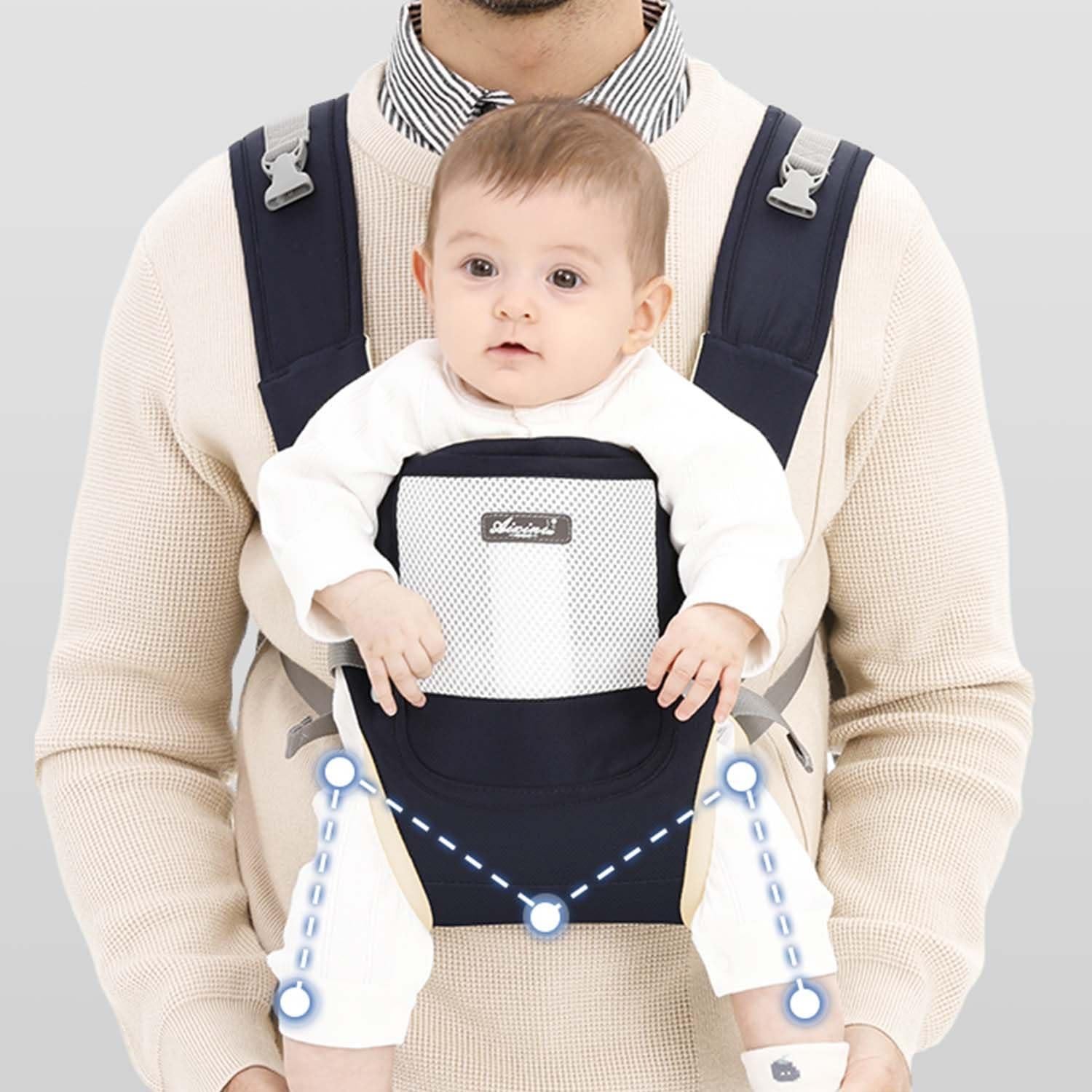 Portabebés Ergonómico Gris 4 en 1 Ajustable para Bebés