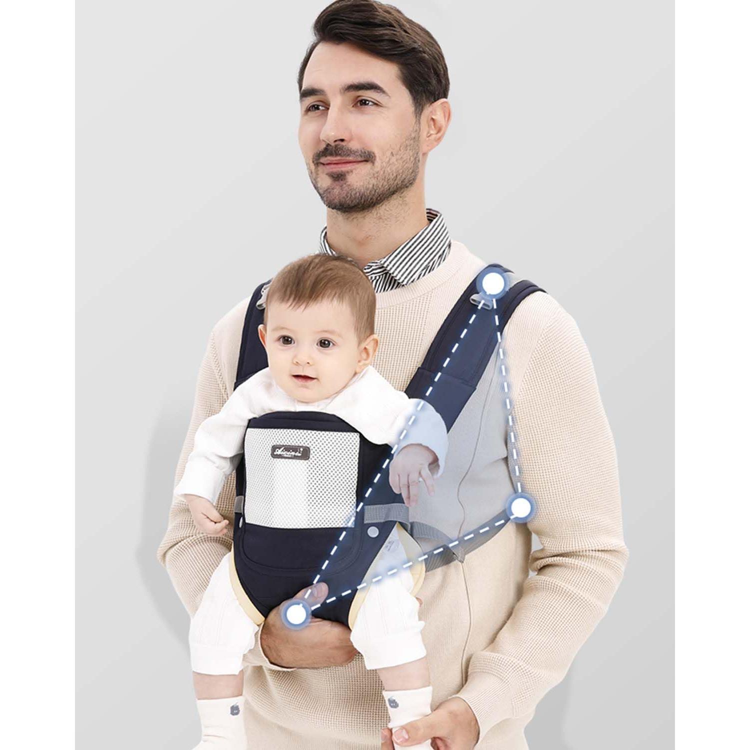 Portabebés Ergonómico Gris 4 en 1 Ajustable para Bebés