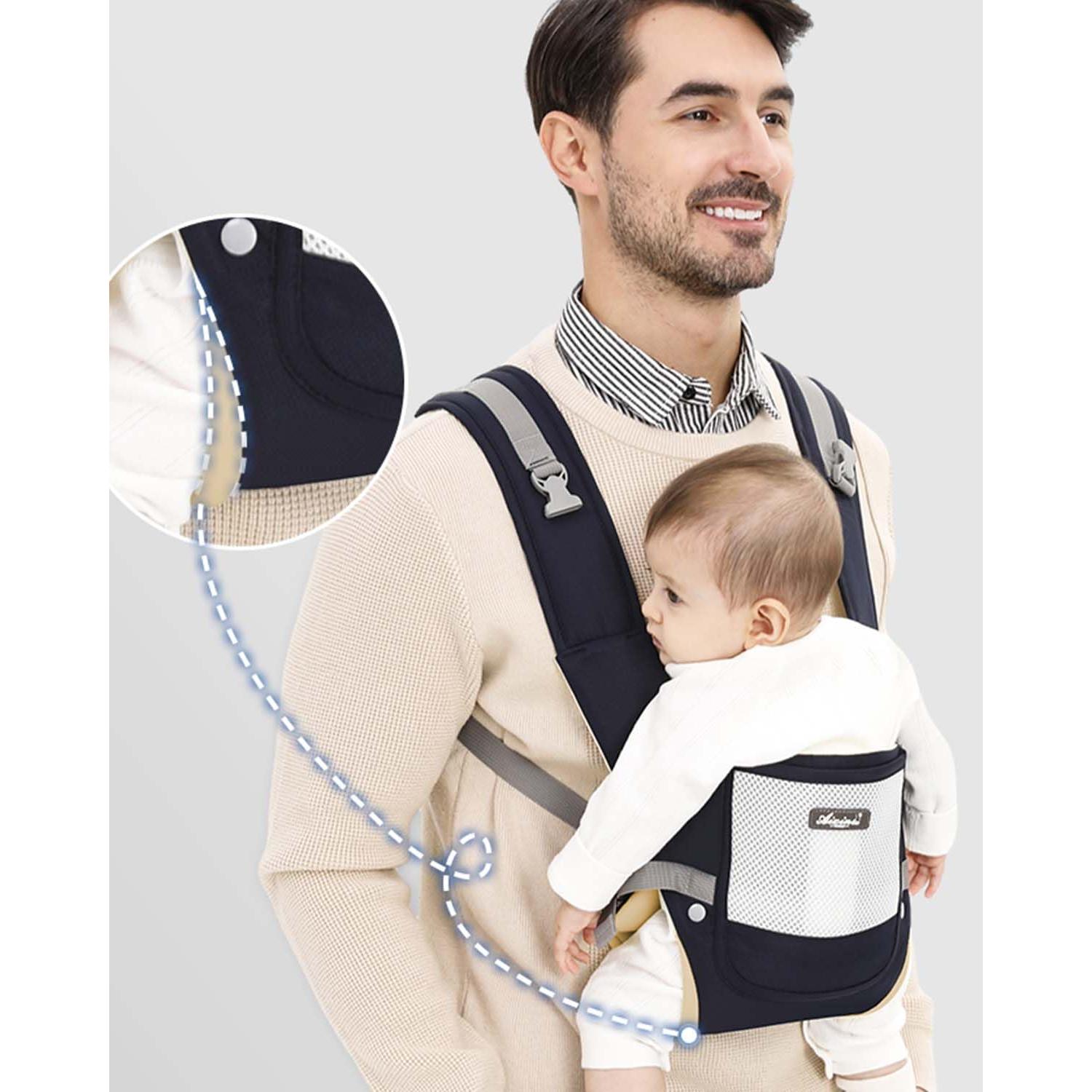 Portabebés Ergonómico Gris 4 en 1 Ajustable para Bebés