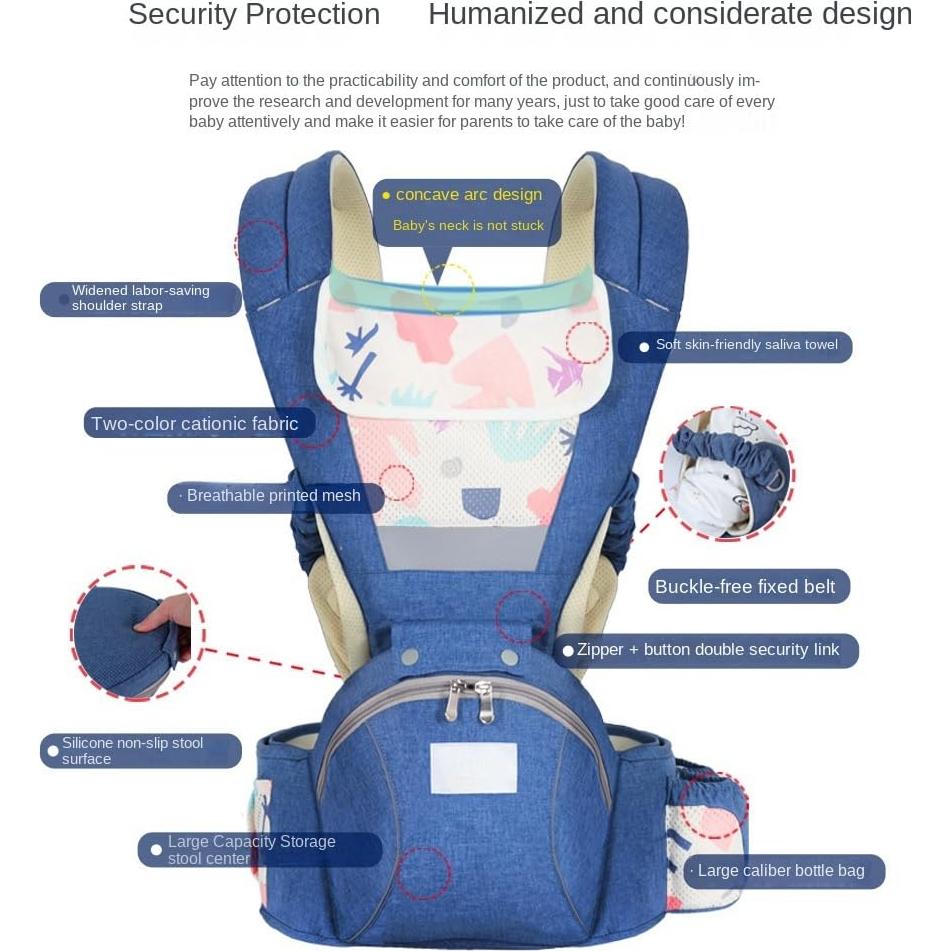 Portabebés 3-en-1 Ergonómico Rosa para Bebés 0-36 Meses