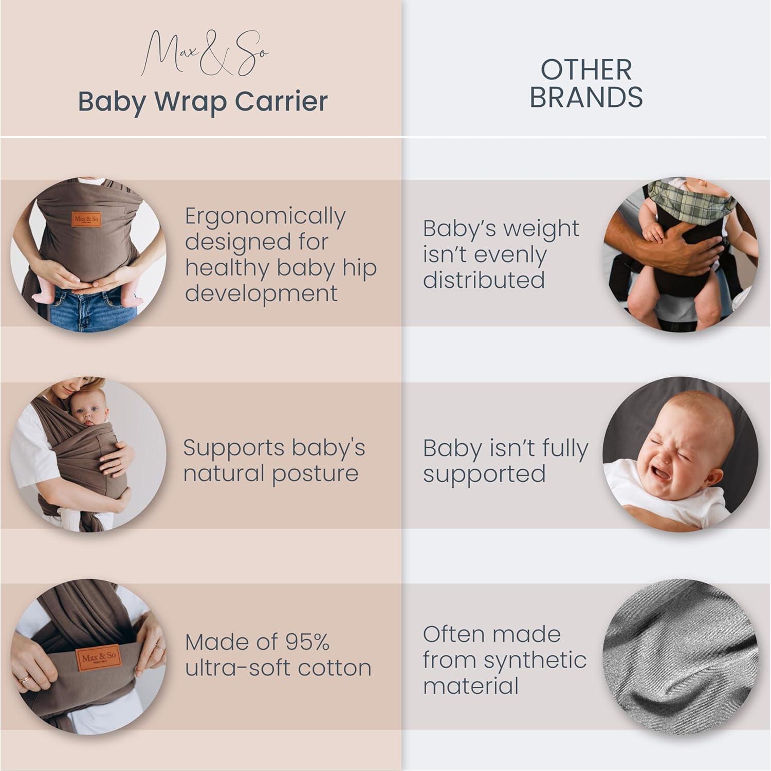 Fular Portabebés Algodón Premium Max&so Gris Tierra 3.6-15.9 kg