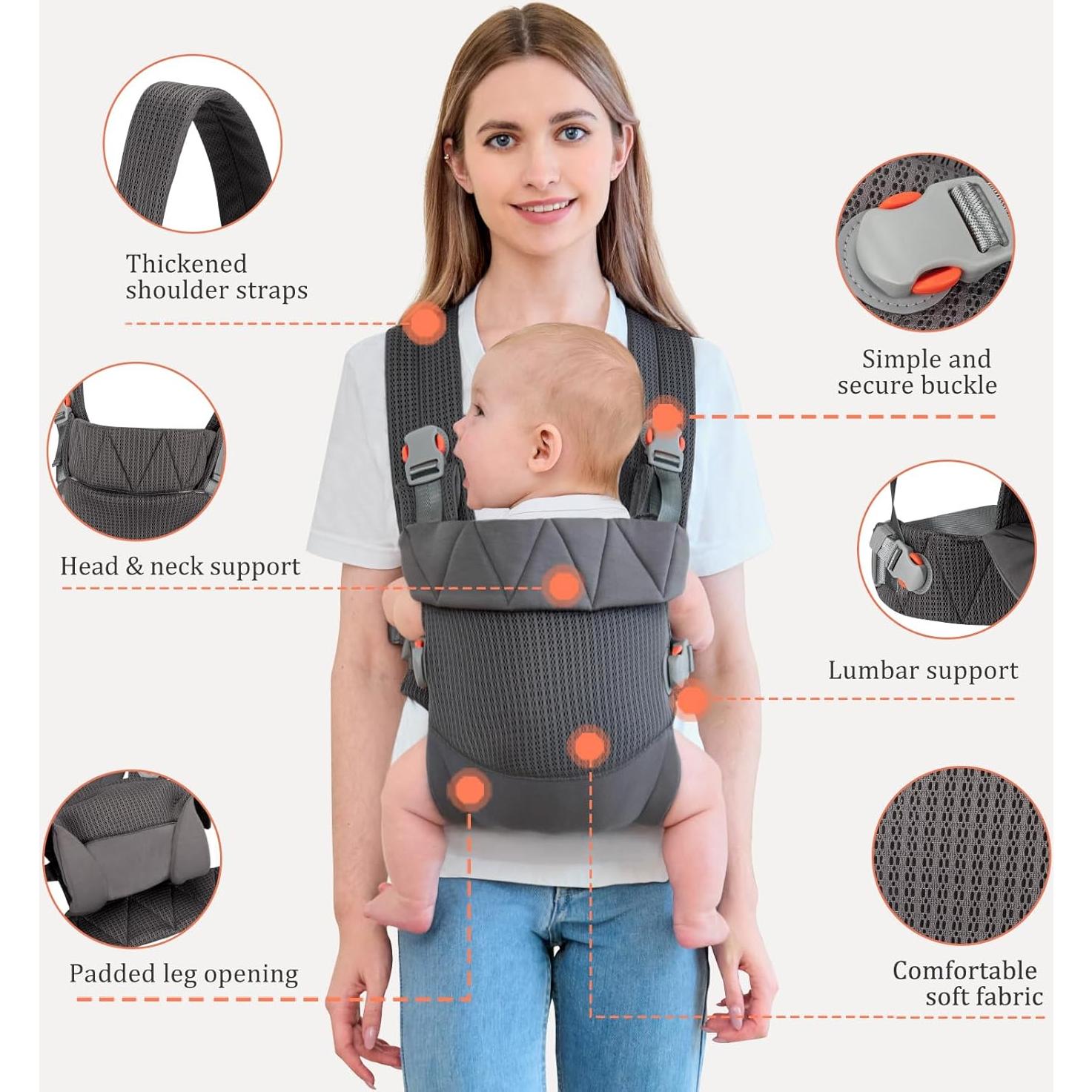 Portabebés Ergonómico IULONEE Gris Oscuro 3.2-20.4 kg