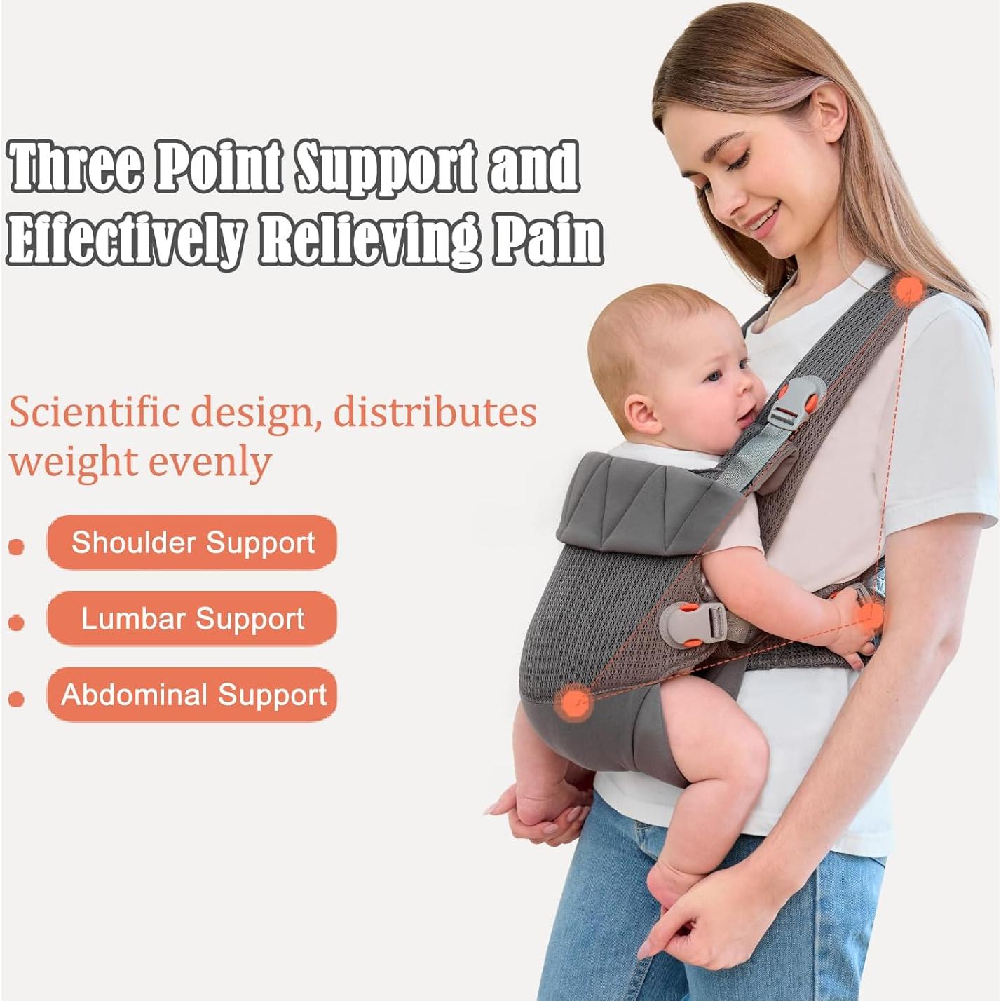 Portabebés Ergonómico IULONEE Gris Oscuro 3.2-20.4 kg