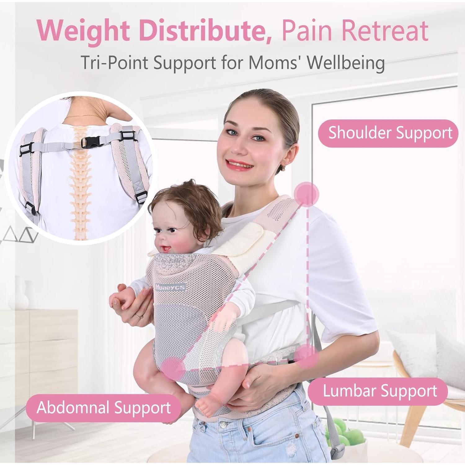 Portabebés ergonómico Rosa Claro para 3.2-15 kg - Algodón