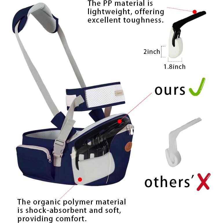 Portabebés con Asiento para Cadera Azul Oscuro - Ergonomía y Almacenamiento